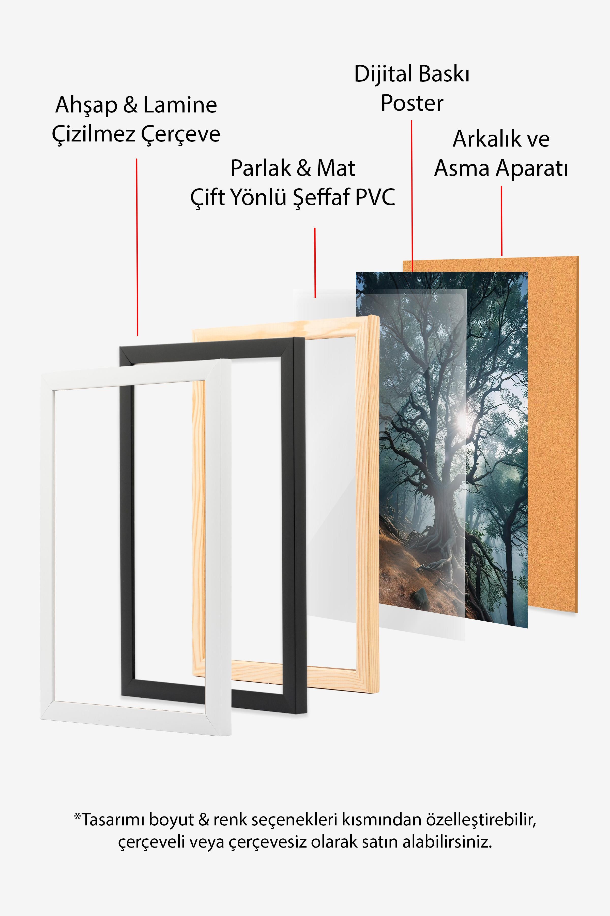 Beyaz Çerçeveli Tablo, Poster ve Çerçeve Seti, Artful Lines Comfort Serisi NO:108577