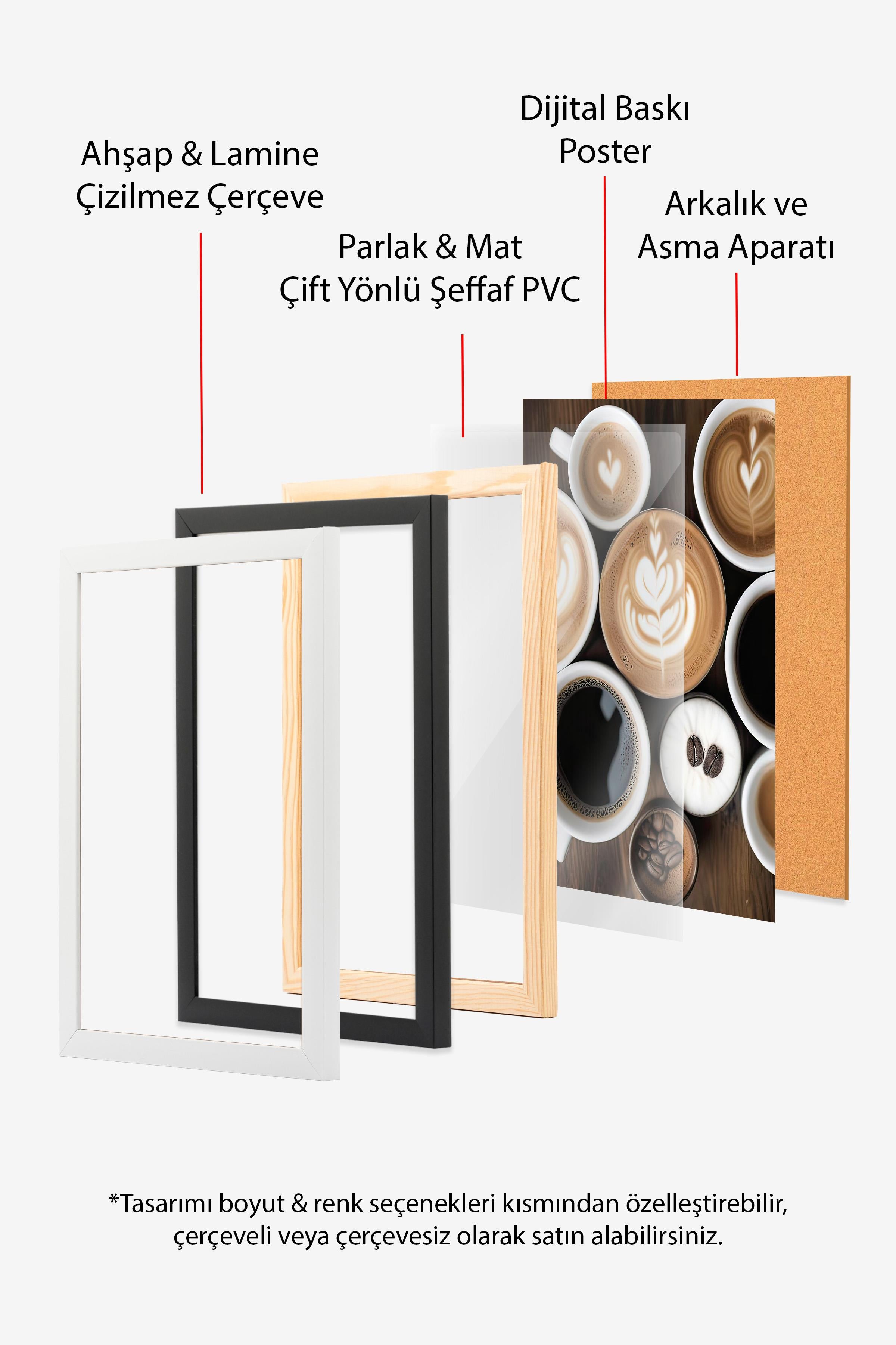 Beyaz Çerçeveli Tablo,  Duvar Tablosu, Painted Shapes No1 Comfort Serisi NO:108689