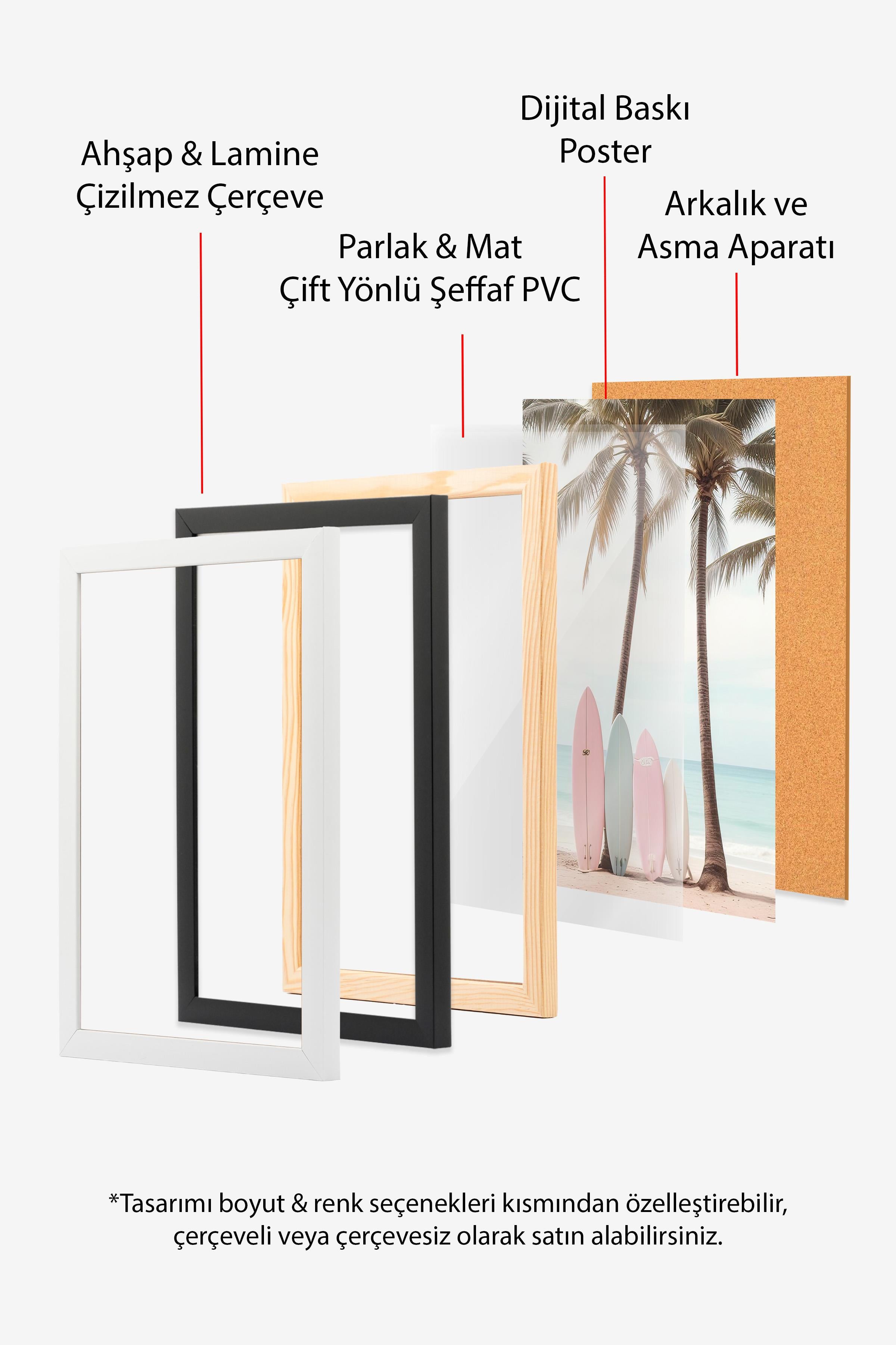 Beyaz Çerçeveli Tablo, Poster ve Çerçeve Seti, There Is No Place Like Home Comfort Serisi NO:108596