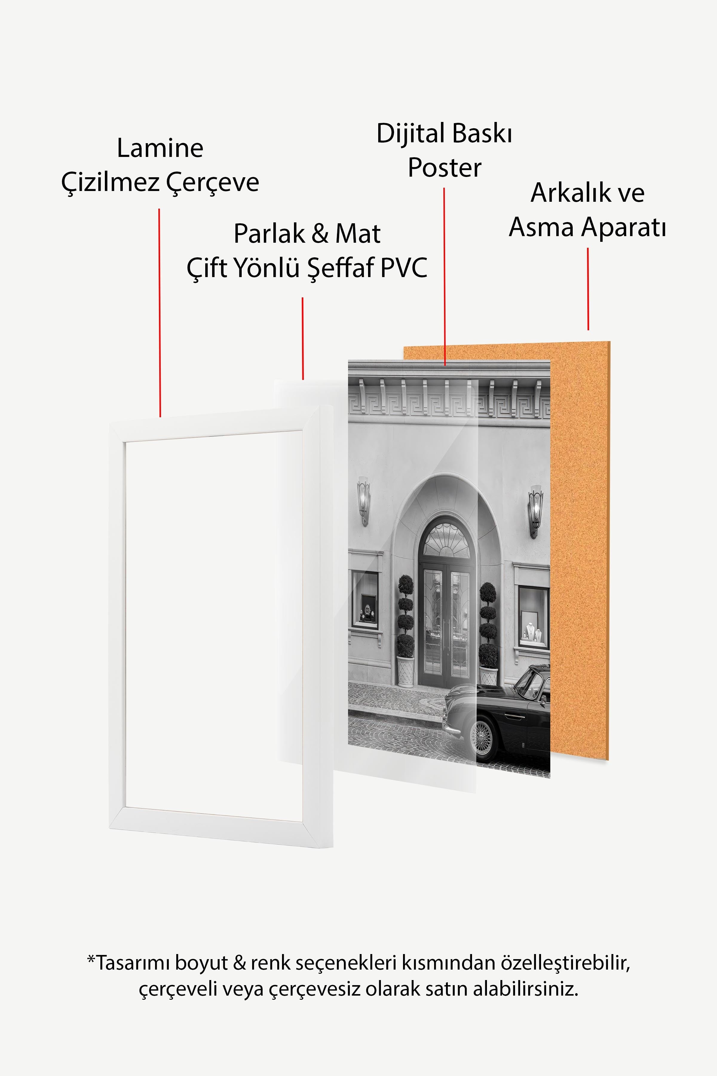 Bina ve Araba Posteri, Beyaz Çerçeveli Poster, Old Money Serisi, NO:113138