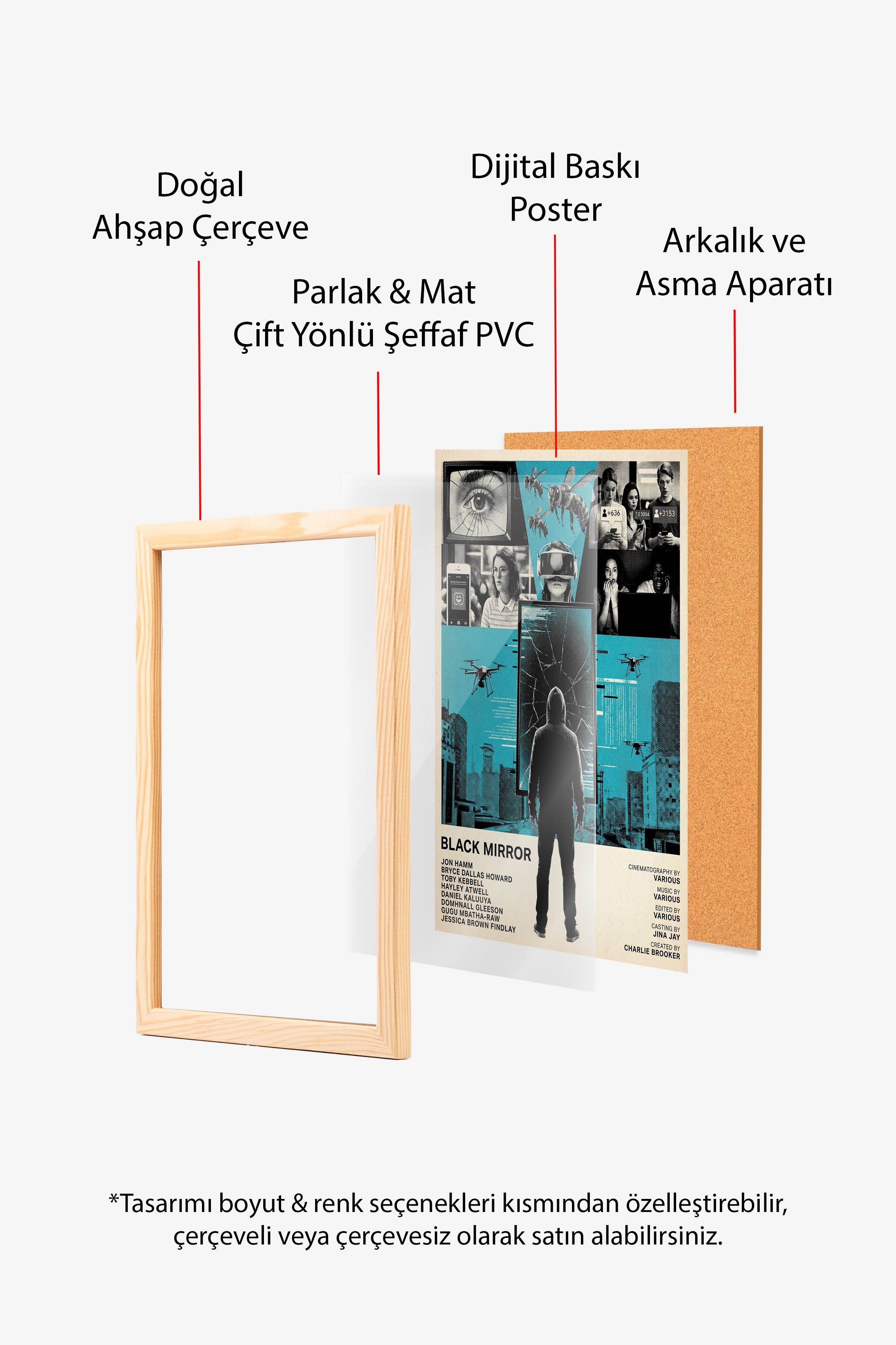 Black Mirror Ahşap Çerçeveli Poster, Sinema ve Dizi Tablo, Film Dizi Afişleri NO:112788