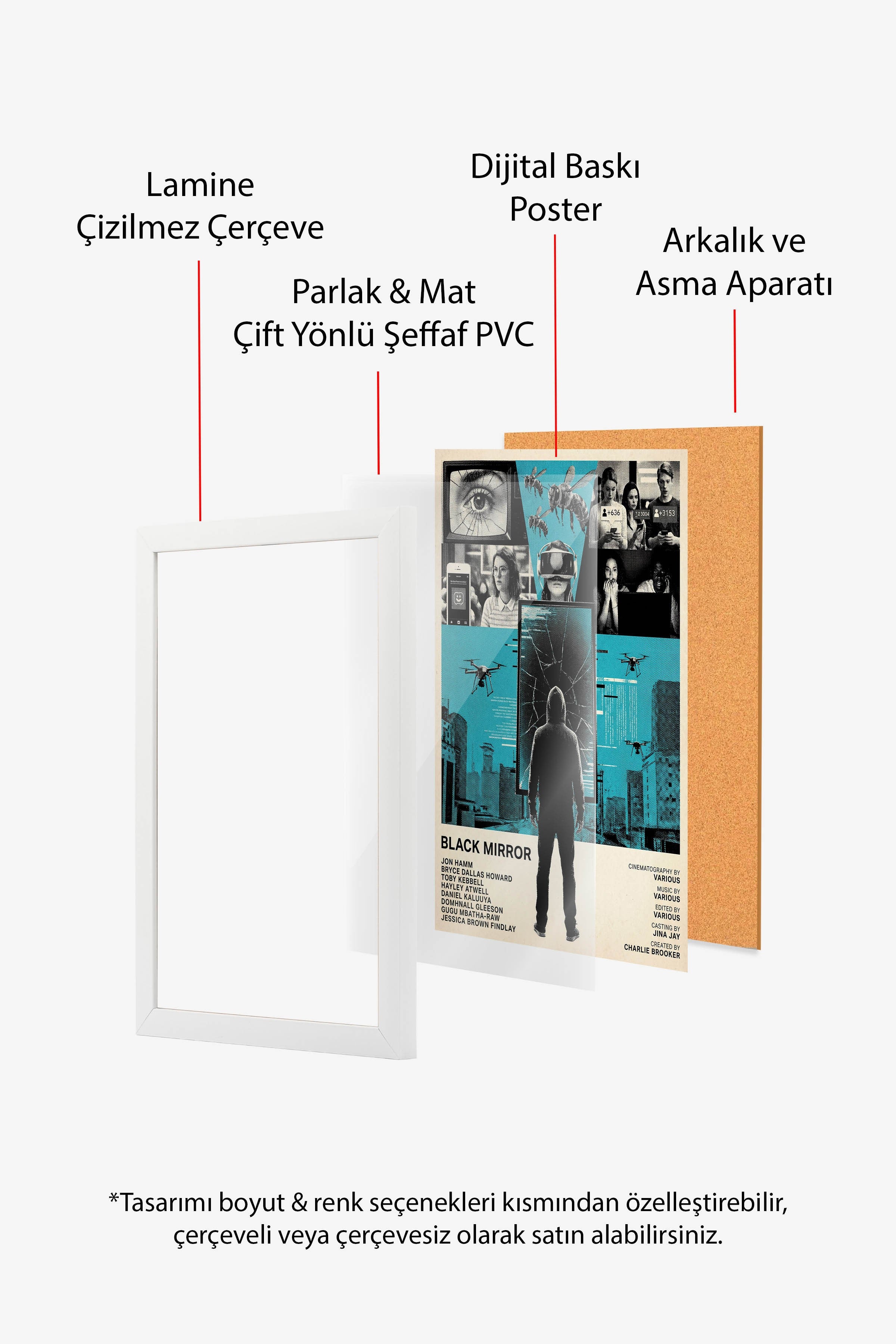 Black Mirror Beyaz Çerçeveli Poster, Sinema ve Dizi Tablo, Film Dizi Afişleri NO:112788