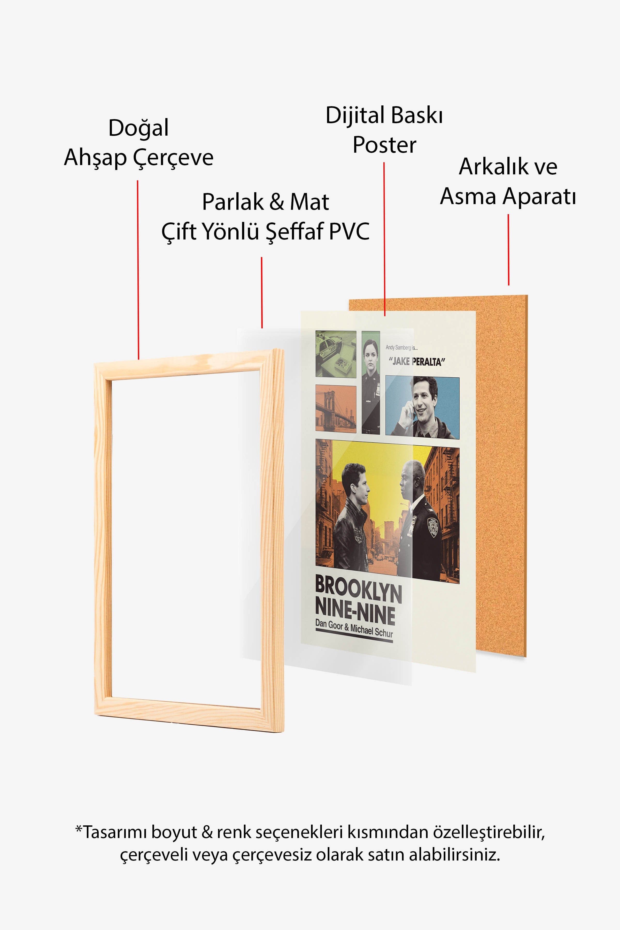 Brooklyn Nine-Nine Ahşap Çerçeveli Poster, Sinema ve Dizi Tablo, Film Dizi Afişleri NO:112923