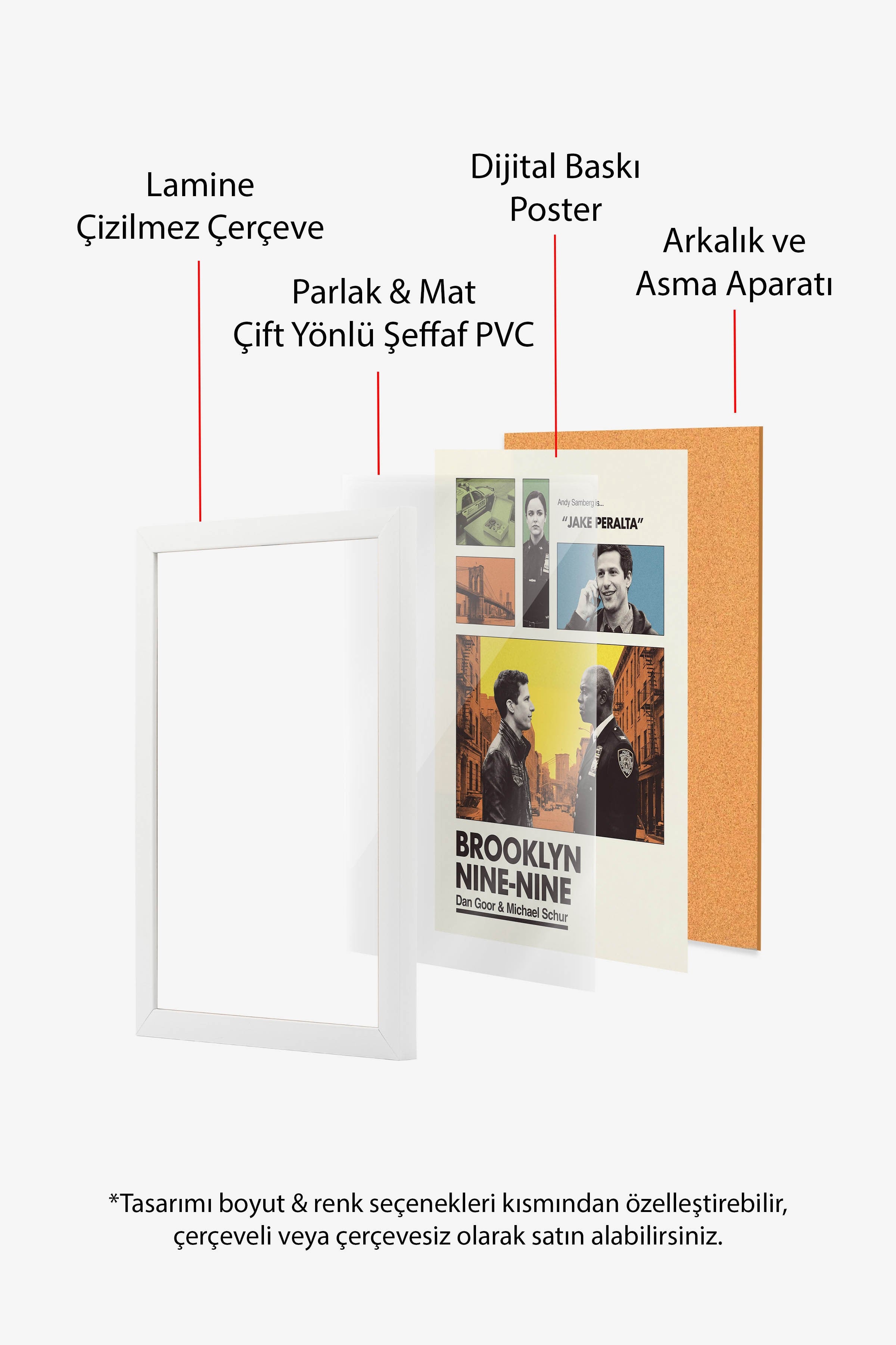 Brooklyn Nine-Nine Beyaz Çerçeveli Poster, Sinema ve Dizi Tablo, Film Dizi Afişleri NO:112923
