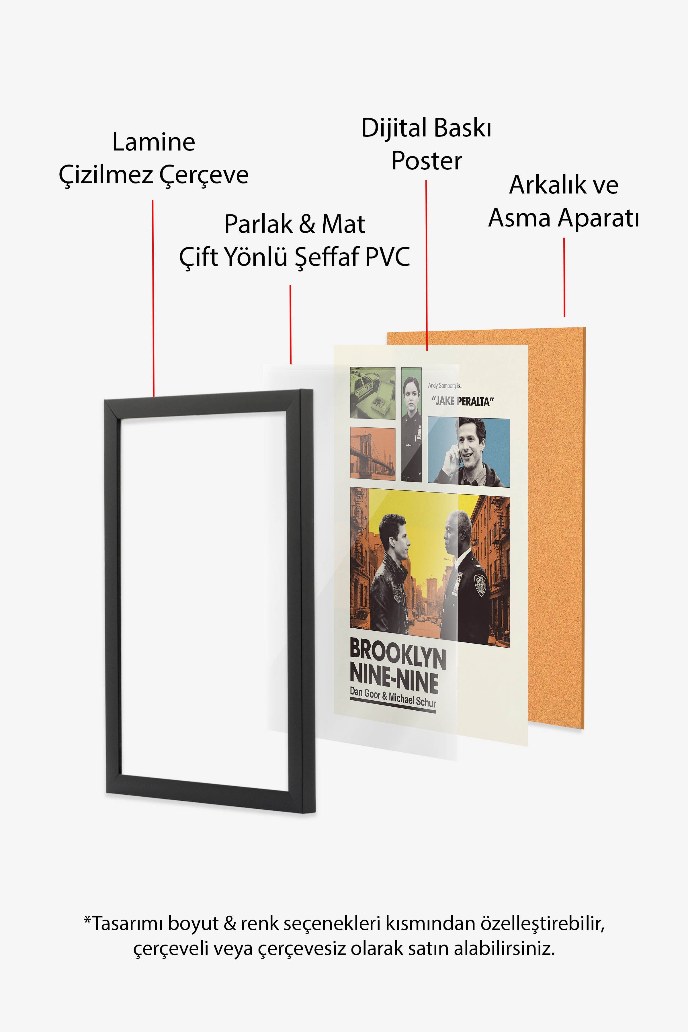 Brooklyn Nine-Nine Siyah Çerçeveli Poster, Sinema ve Dizi Tablo, Film Dizi Afişleri NO:112923