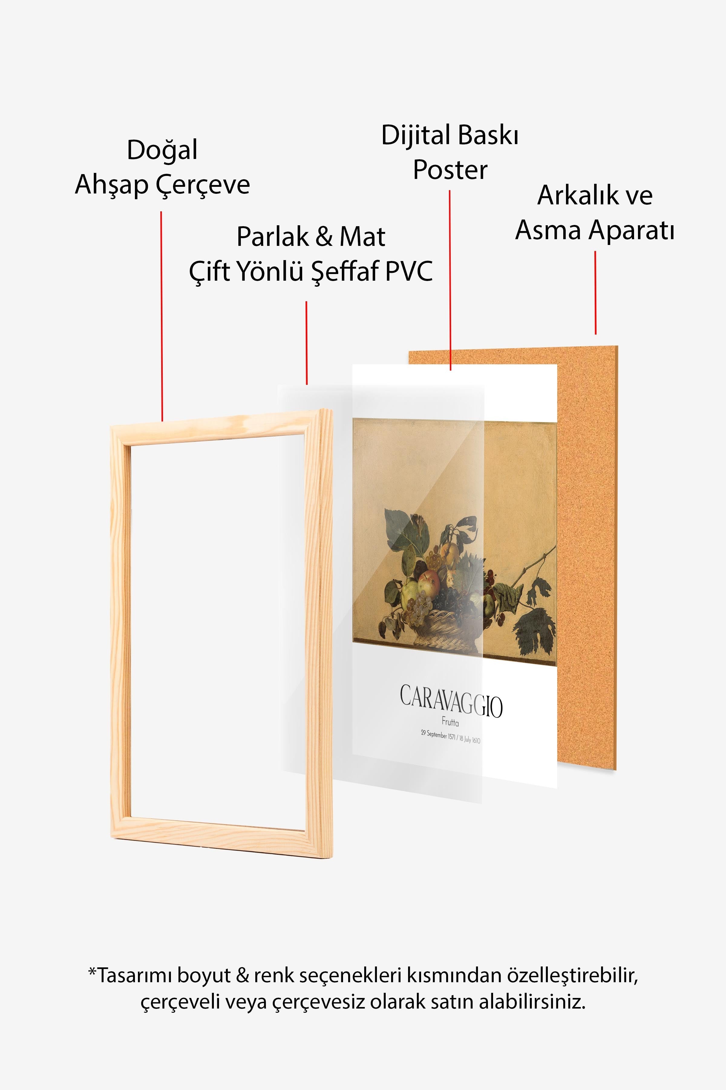 Caravaggio - Frutta, Ahşap Çerçeveli Tablo, Sanat Serisi NO:111634