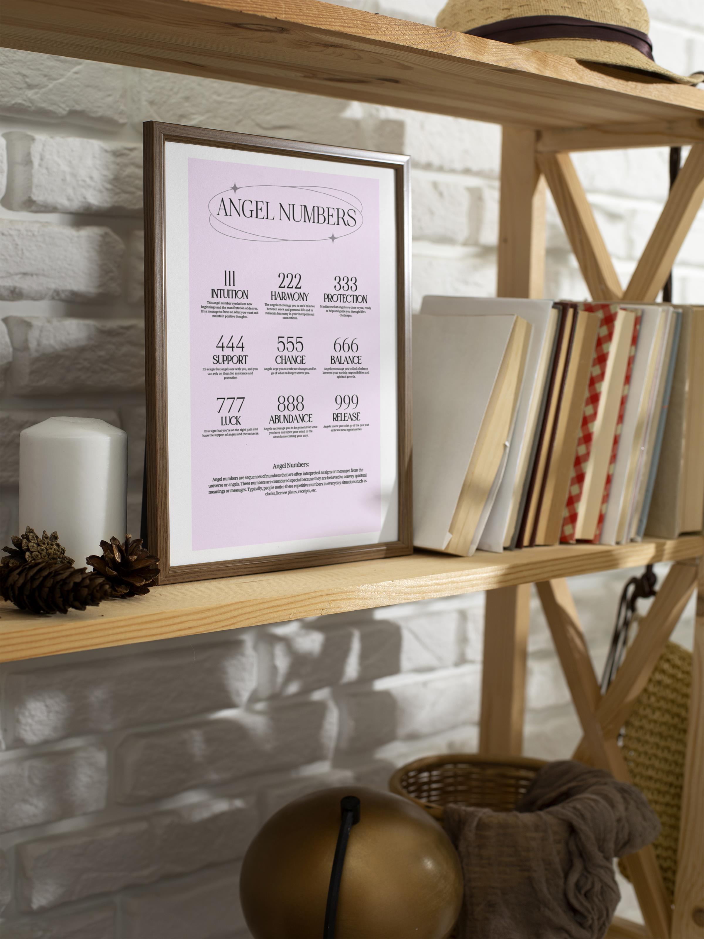 Çerçevesiz Poster, Aura Serisi NO:112 - Angel Numbers, Melek Numaraları, Renkli Poster