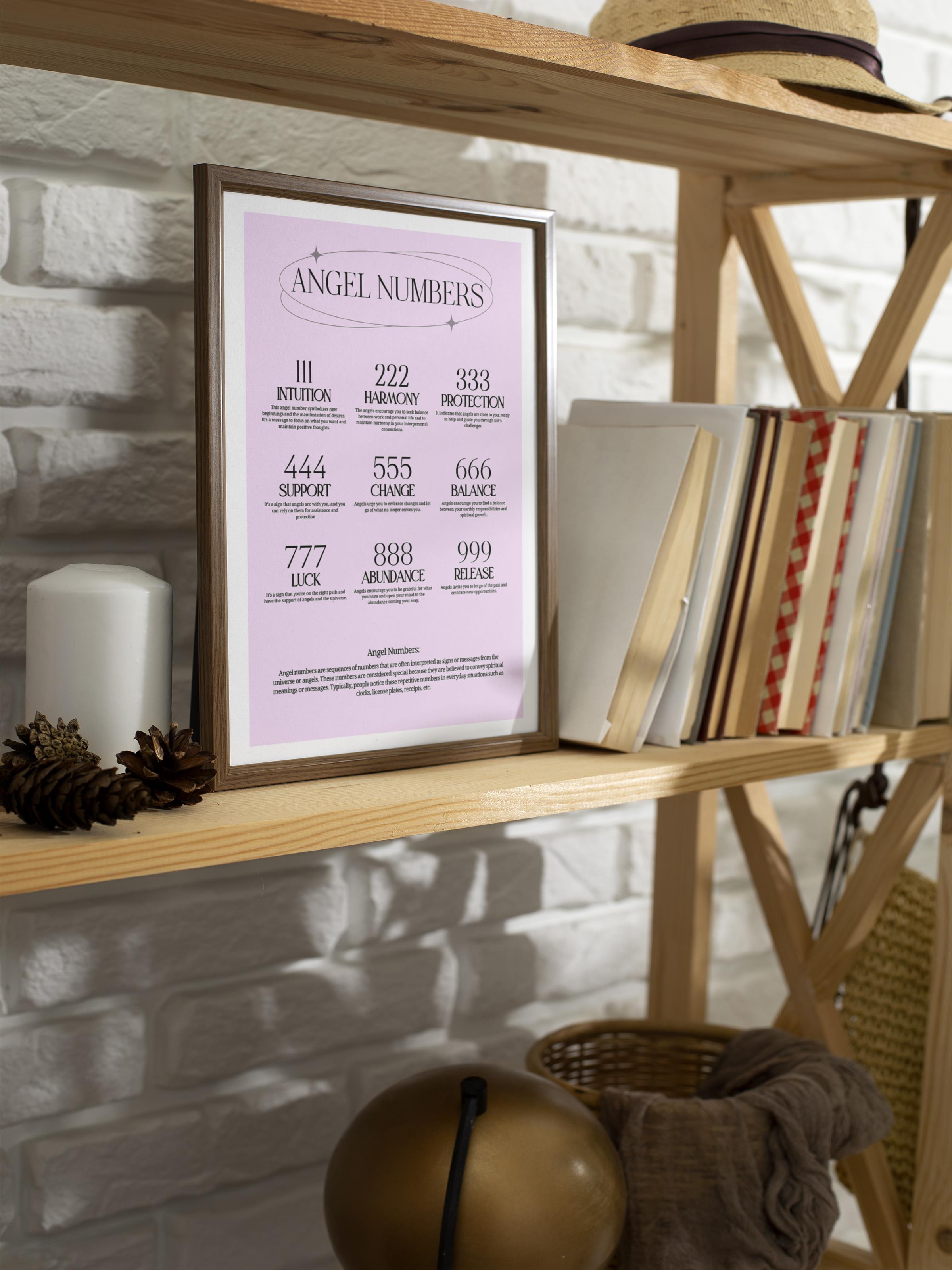 Çerçevesiz Poster, Aura Serisi NO:120 - Angel Numbers Pembe, Melek Numaraları, Renkli Poster