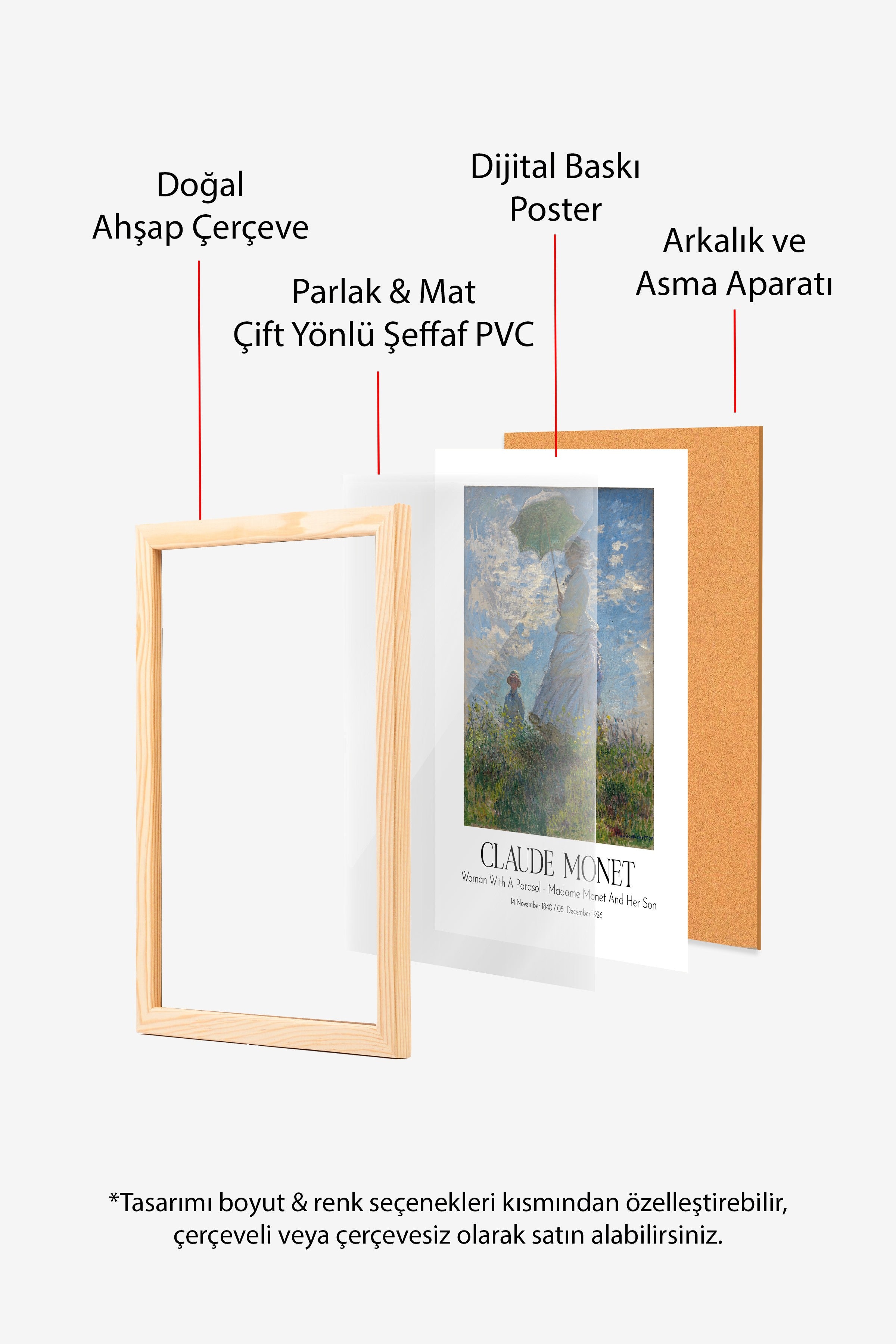 Claude Monet, Ahşap Çerçeveli Tablo, Sanat Serisi NO:110297