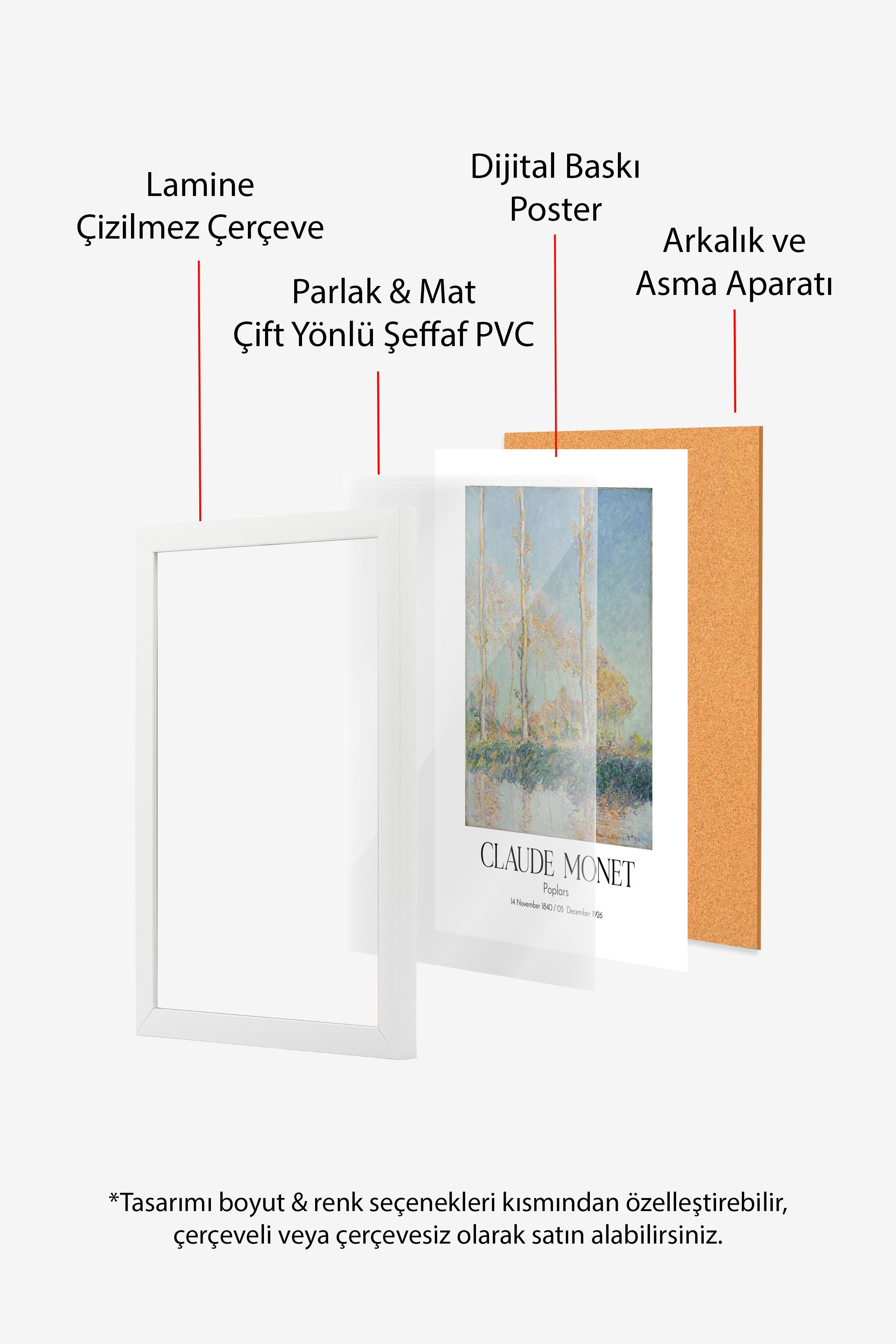 Claude Monet - Poplars, Beyaz Çerçeveli Tablo, Sanat Serisi NO:110301