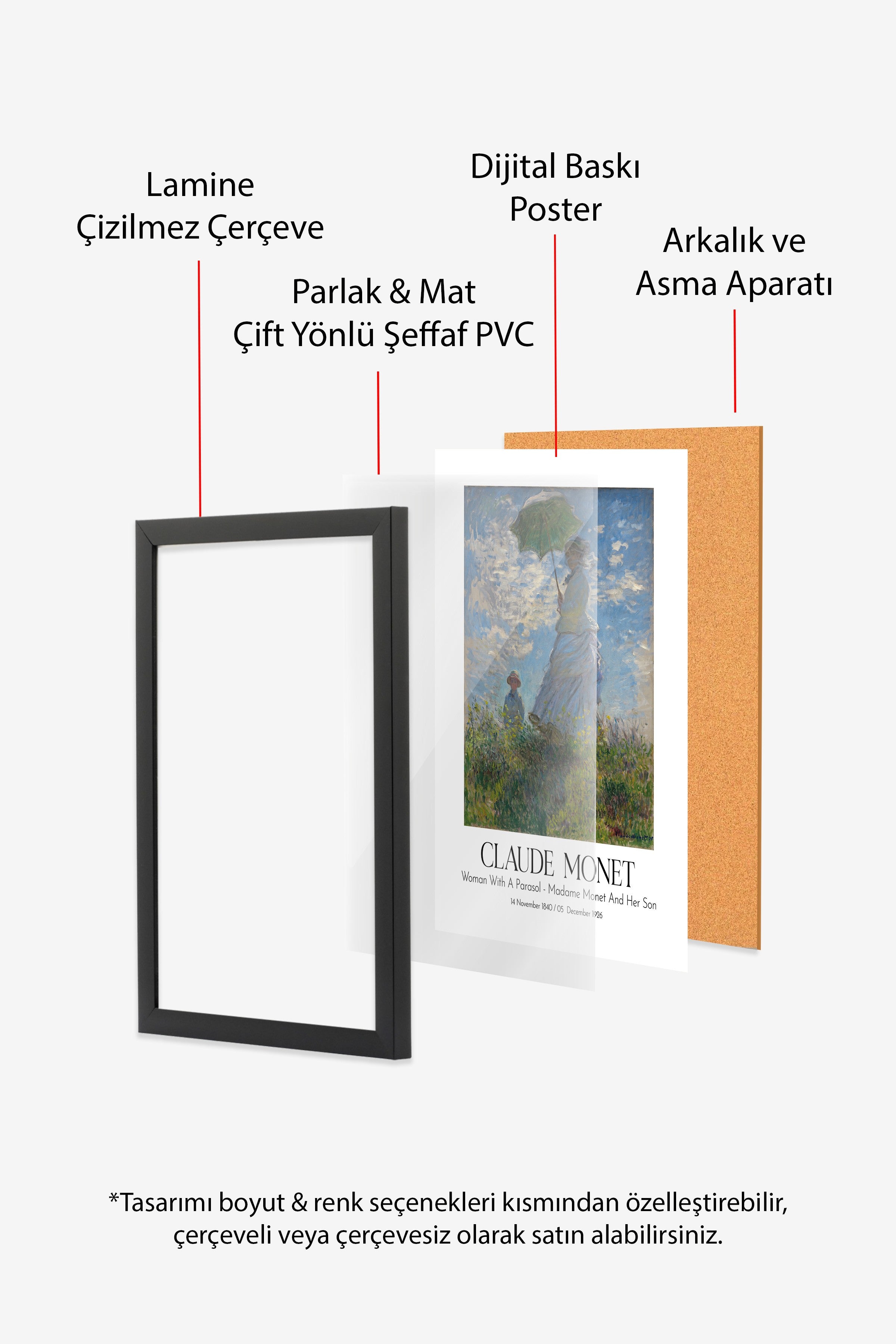 Claude Monet, Siyah Çerçeveli Tablo, Sanat Serisi NO:110297