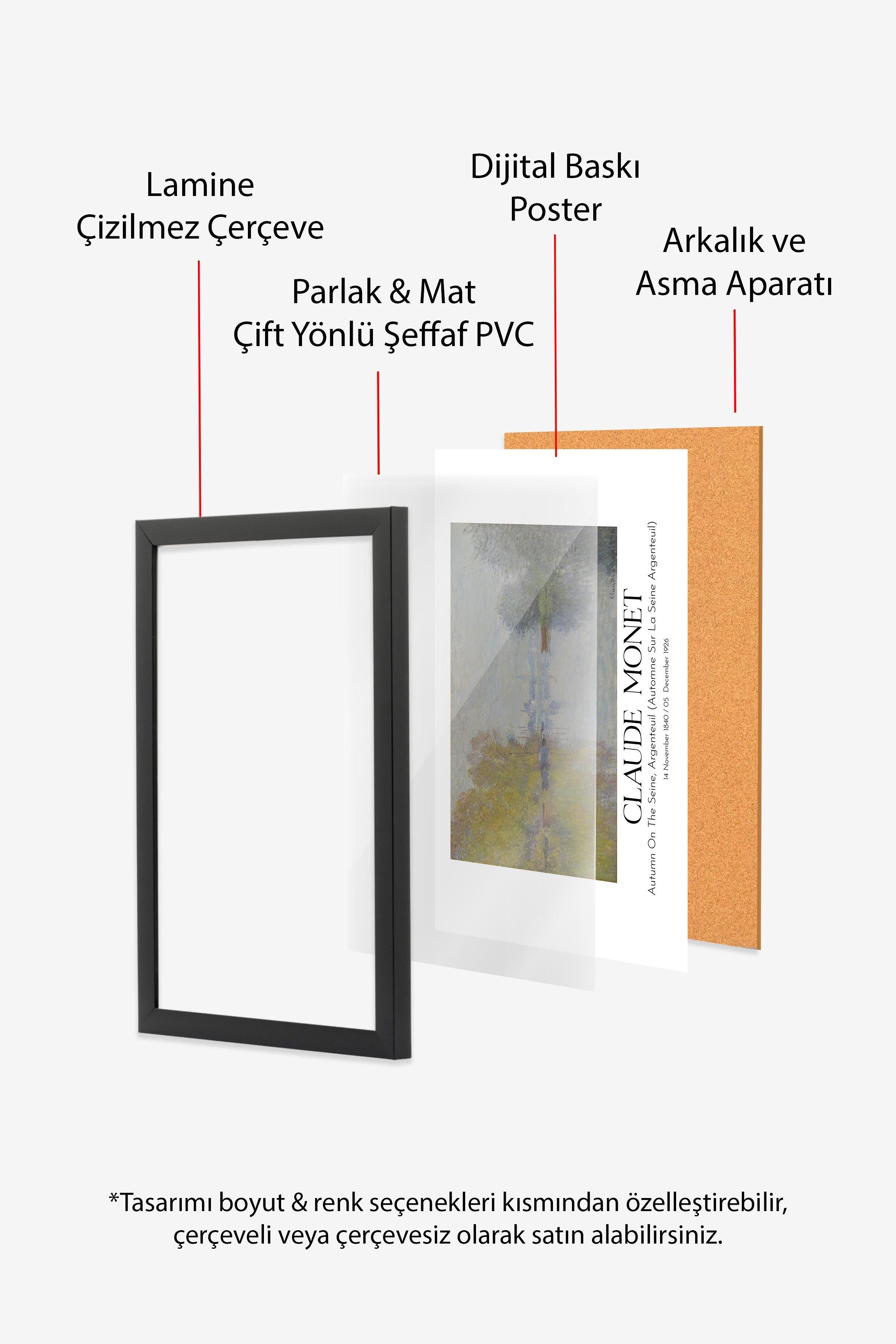 Claude Monet, Siyah Çerçeveli Tablo, Sanat Serisi NO:110316