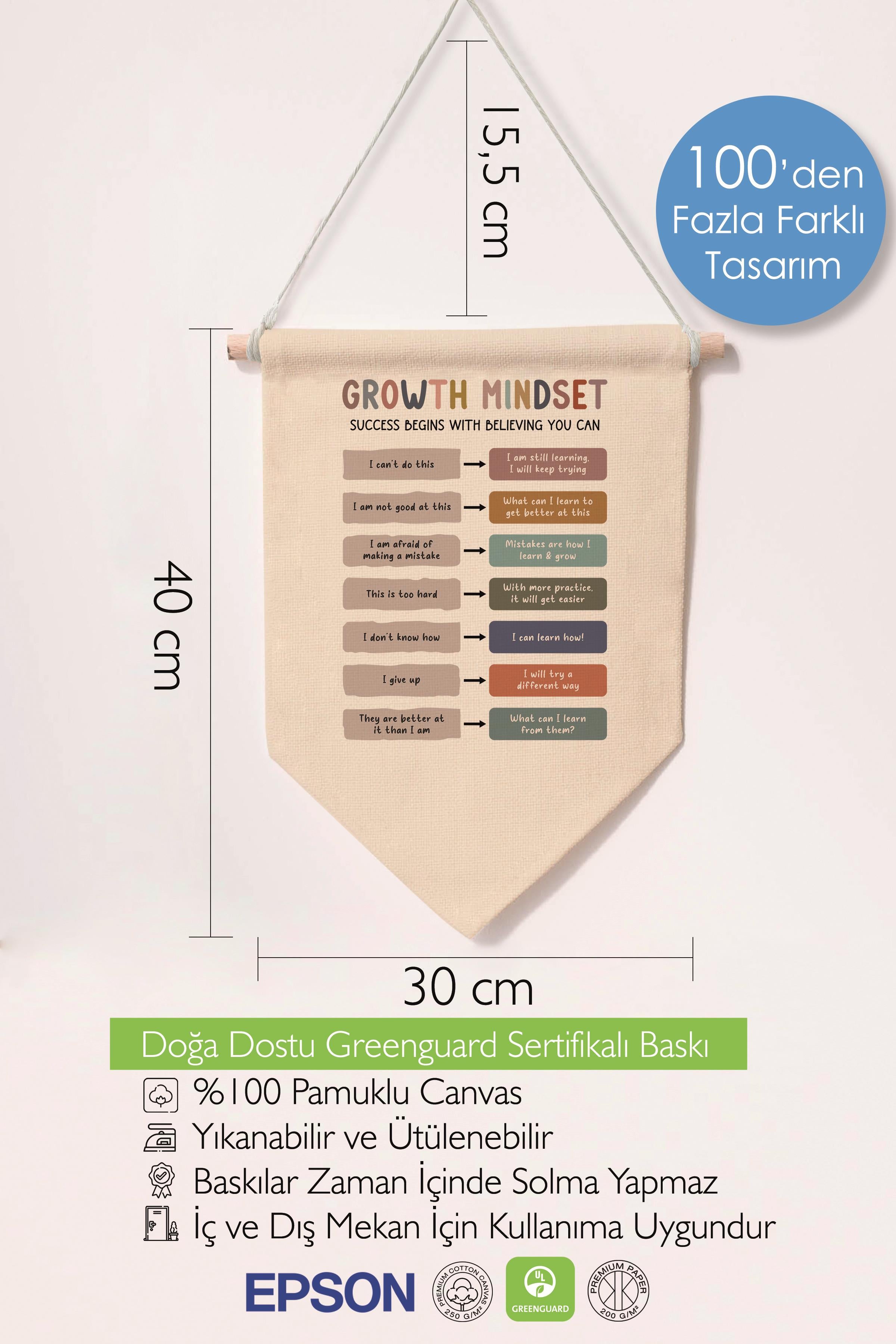 Çocuk Odası Dekor, Duvar Süsü, Ahşap Bebek Odası Dekor, Canvas Flama, Growth Mindset - Renkli