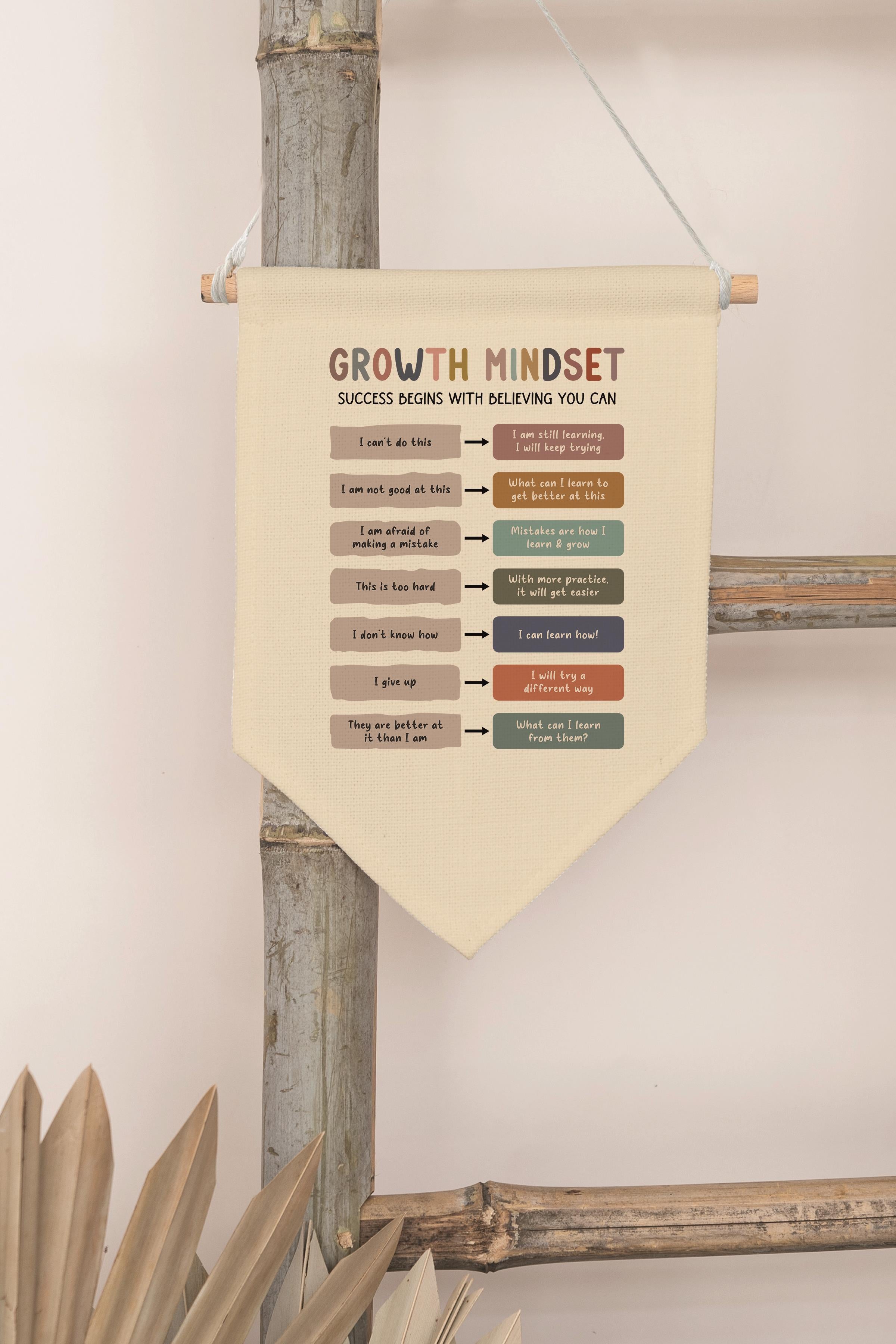 Çocuk Odası Dekor, Duvar Süsü, Ahşap Bebek Odası Dekor, Canvas Flama, Growth Mindset - Renkli