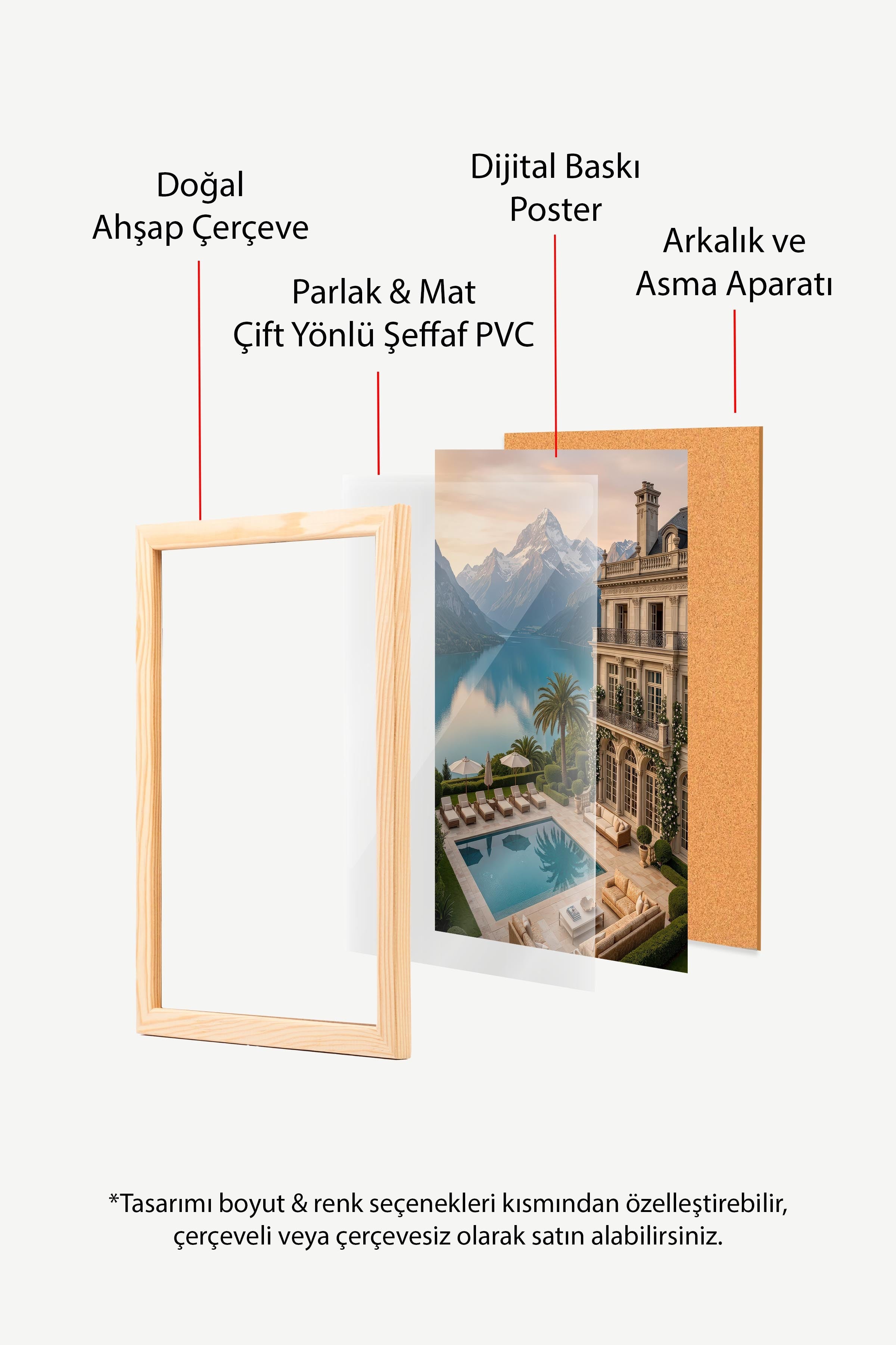 Dağ ve Göl Manzarası Posteri, Ahşap Çerçeveli Poster, Old Money Serisi, NO:113178