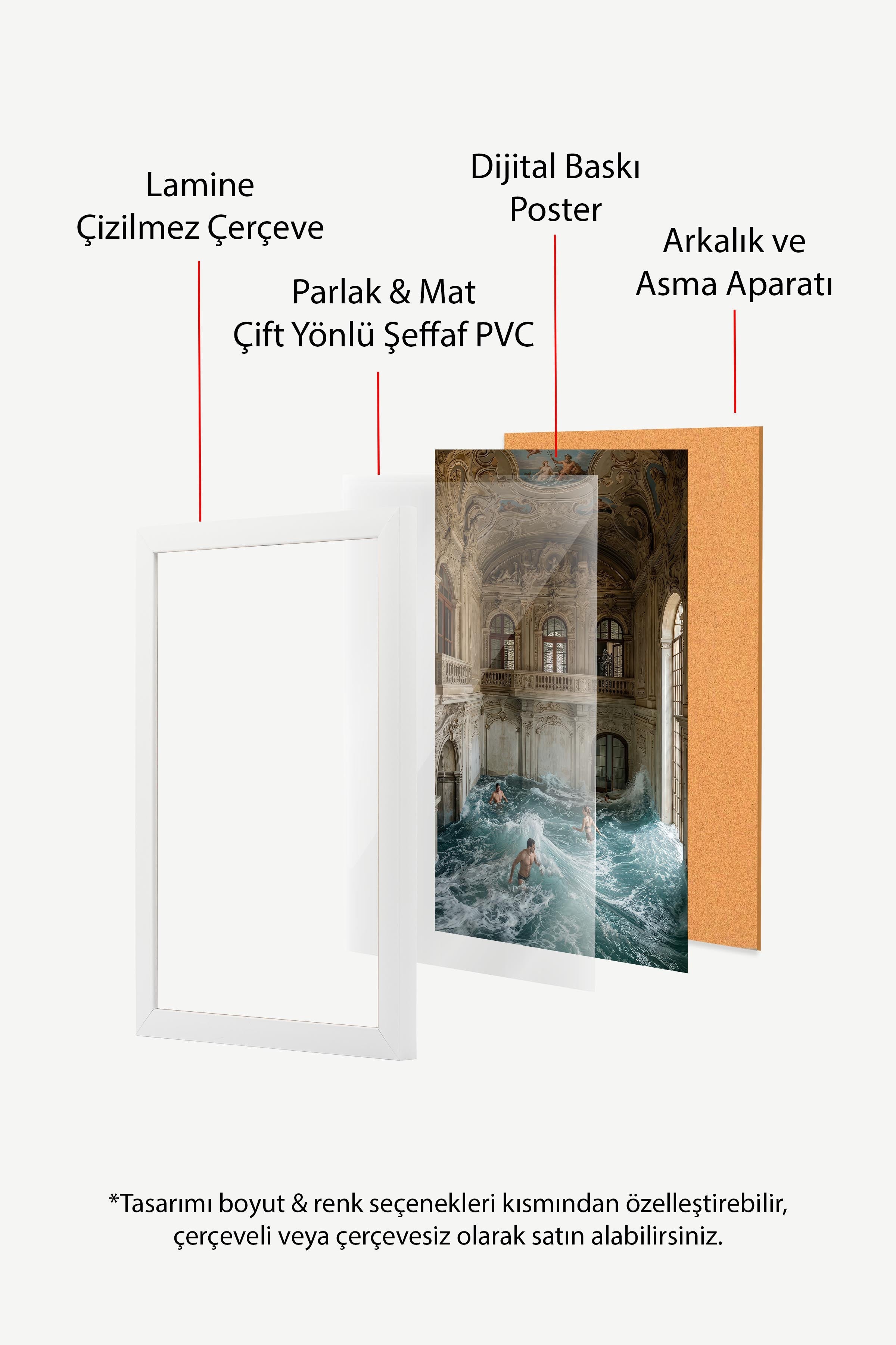 Dalga ve İnsanlar Posteri, Beyaz Çerçeveli Poster, Old Money Serisi, NO:113186