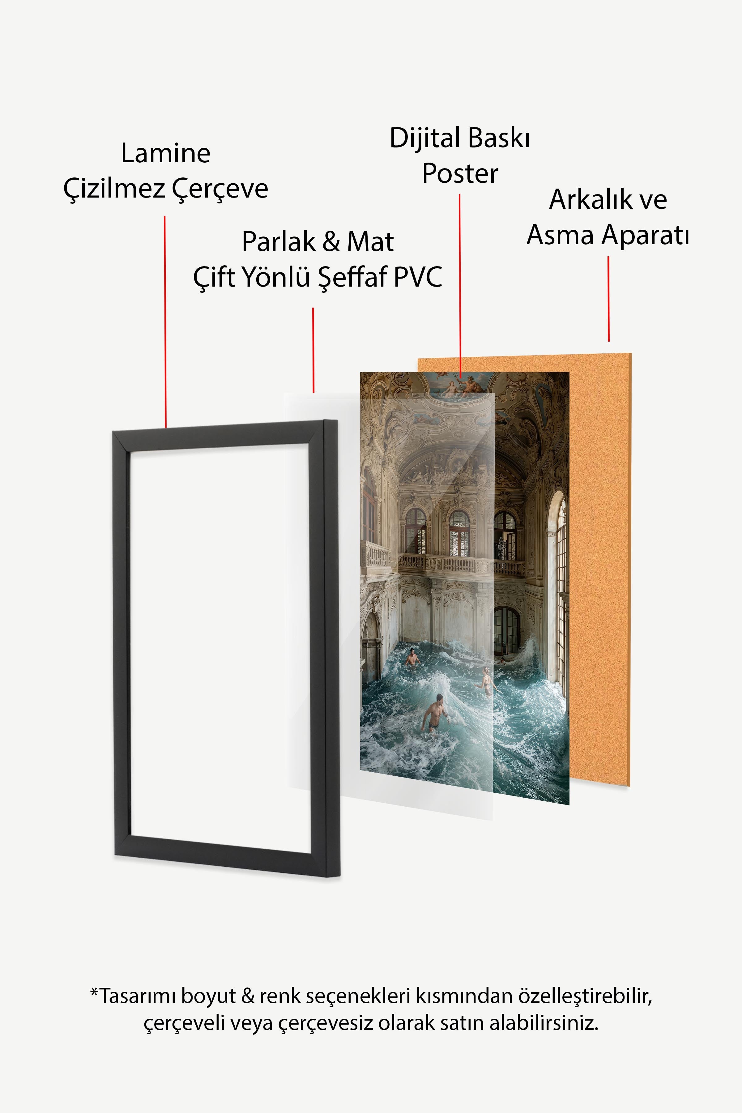 Dalga ve İnsanlar Posteri, Siyah Çerçeveli Poster, Old Money Serisi, NO:113186