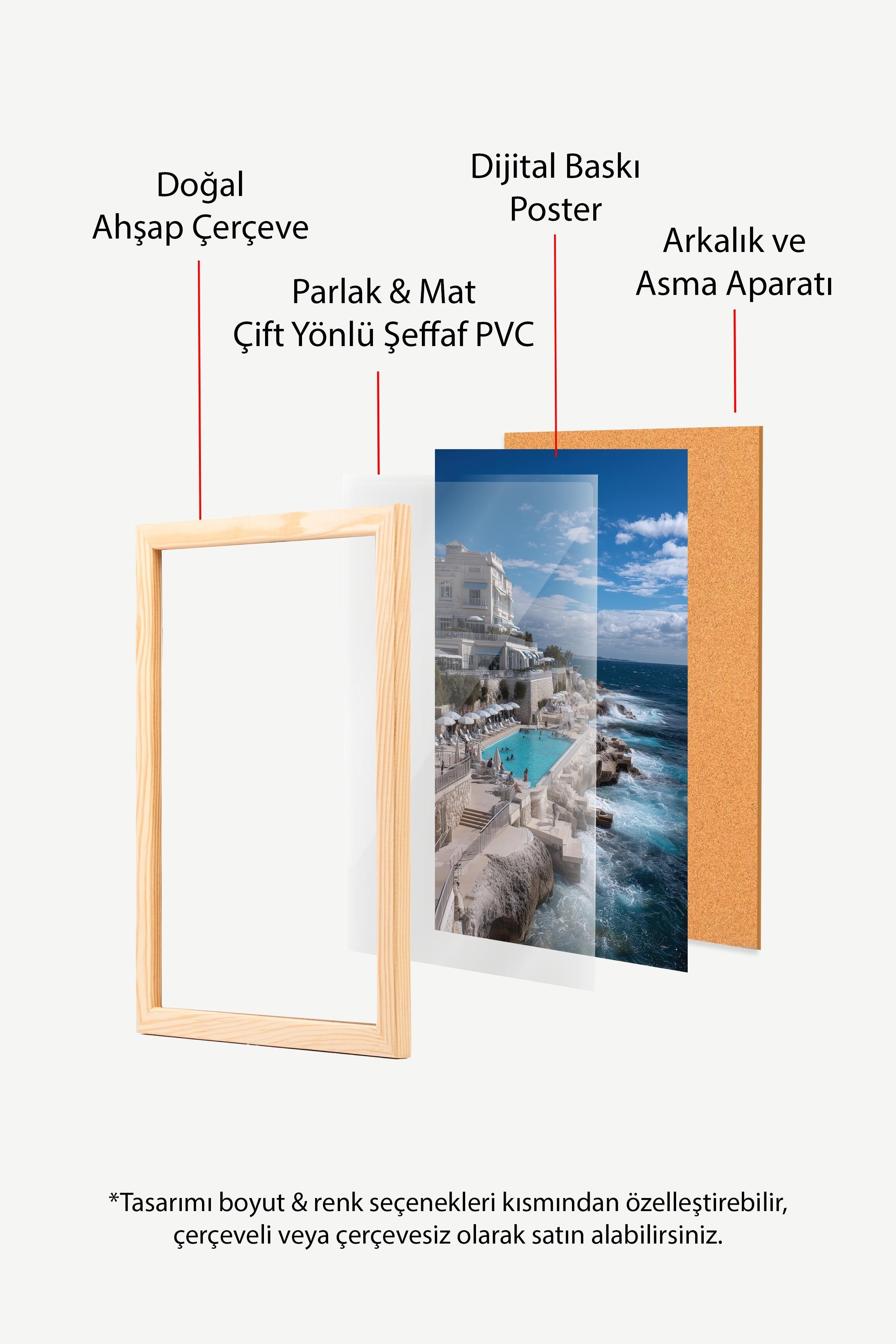 Deniz Kenarı ve Bina Posteri, Ahşap Çerçeveli Poster, Old Money Serisi, NO:113236