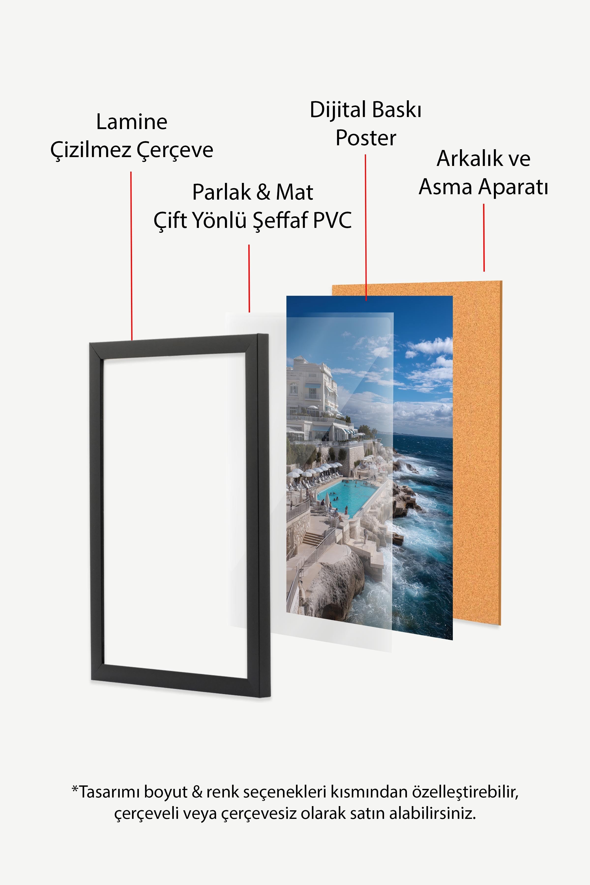 Deniz Kenarı ve Bina Posteri, Siyah Çerçeveli Poster, Old Money Serisi, NO:113236
