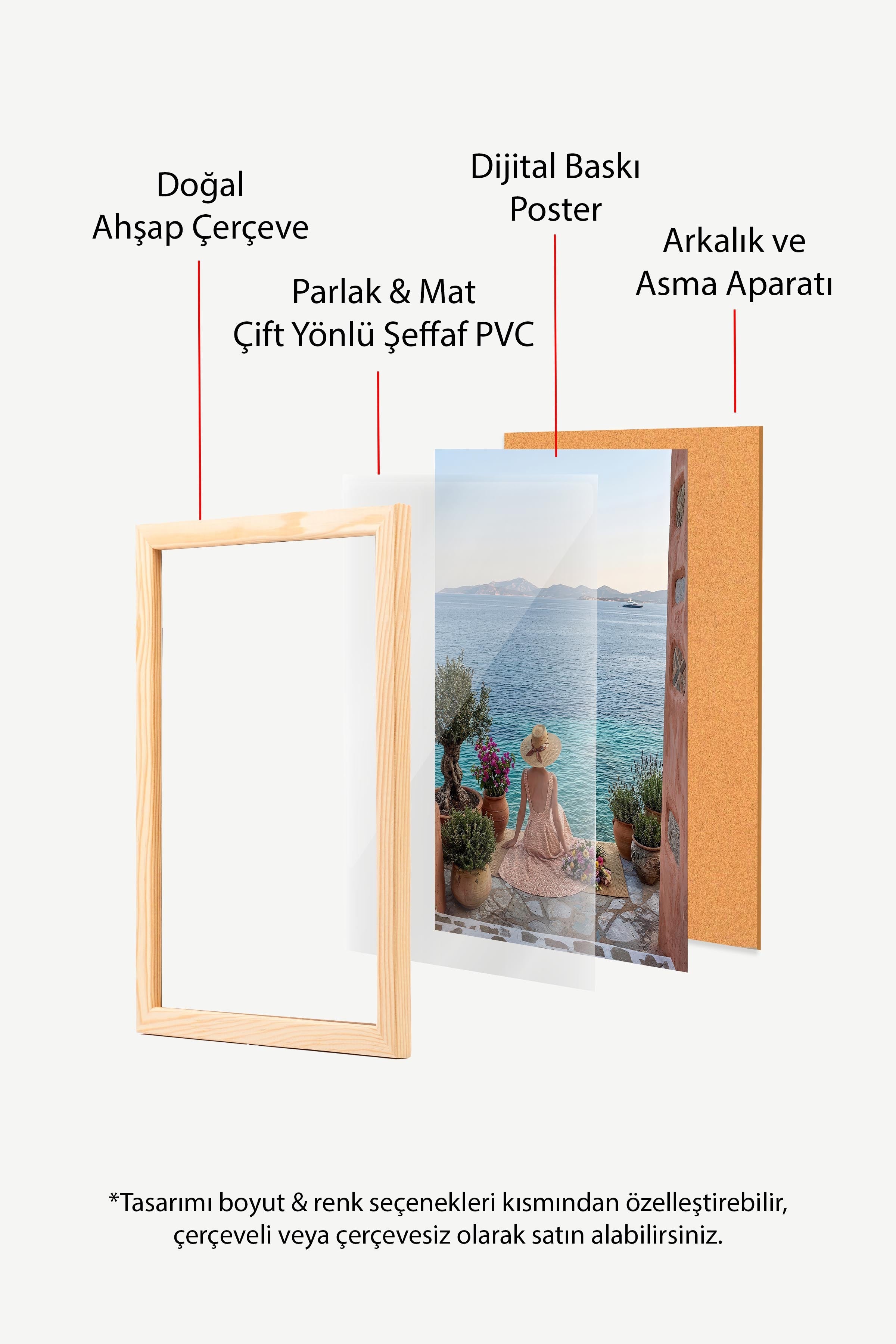 Deniz Kenarında Kadın Posteri, Ahşap Çerçeveli Poster, Old Money Serisi, NO:113148