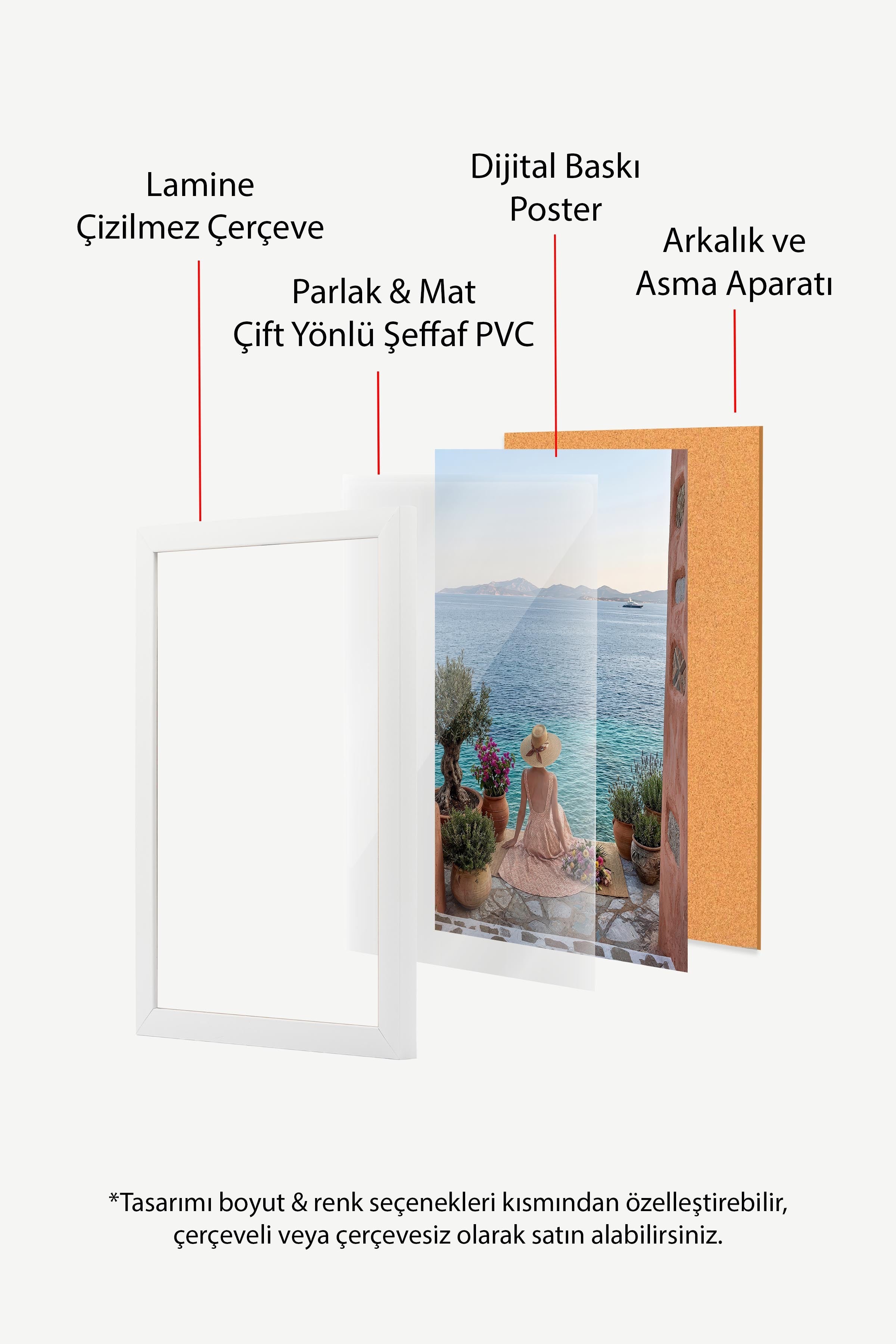 Deniz Kenarında Kadın Posteri, Beyaz Çerçeveli Poster, Old Money Serisi, NO:113148
