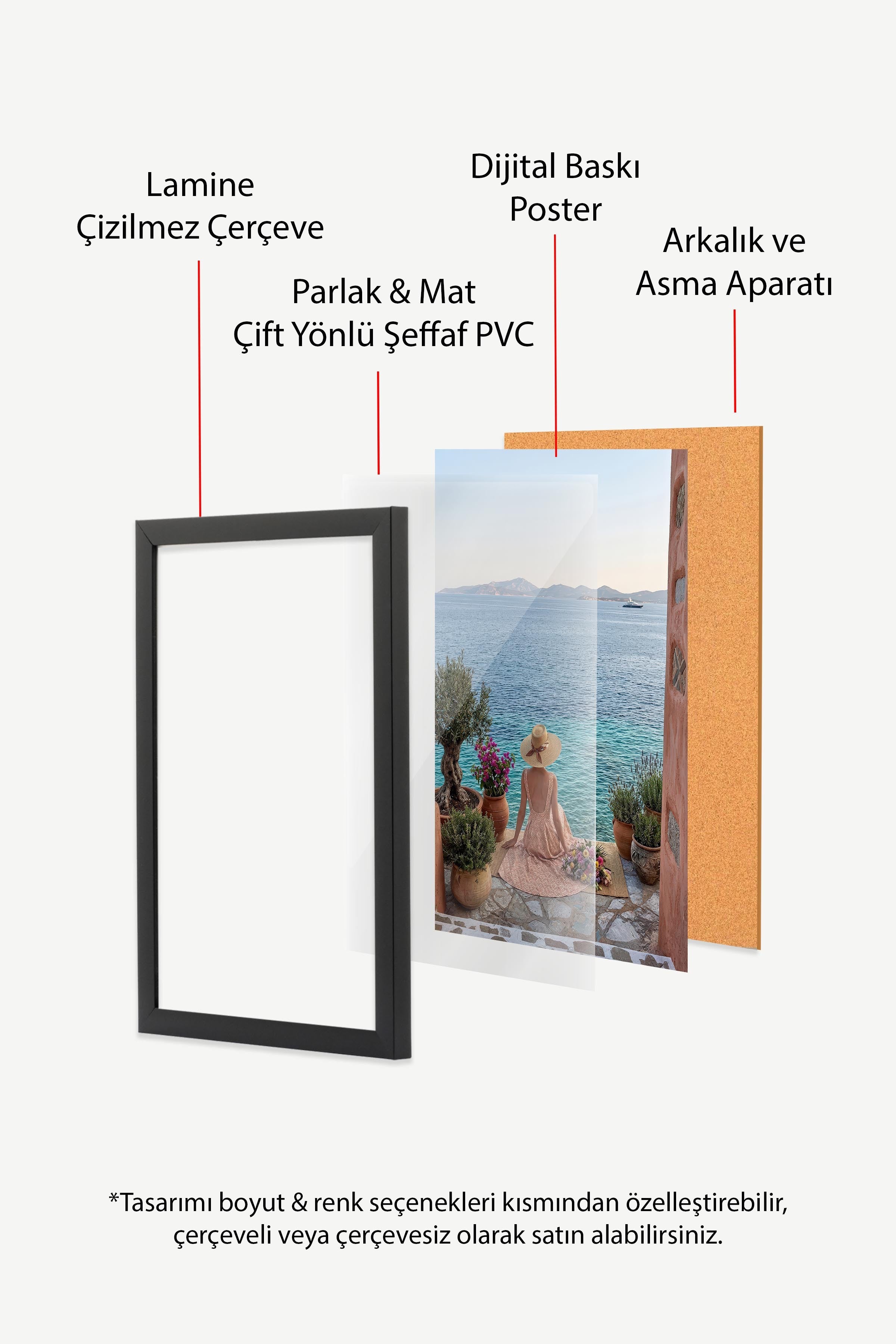 Deniz Kenarında Kadın Posteri, Siyah Çerçeveli Poster, Old Money Serisi, NO:113148
