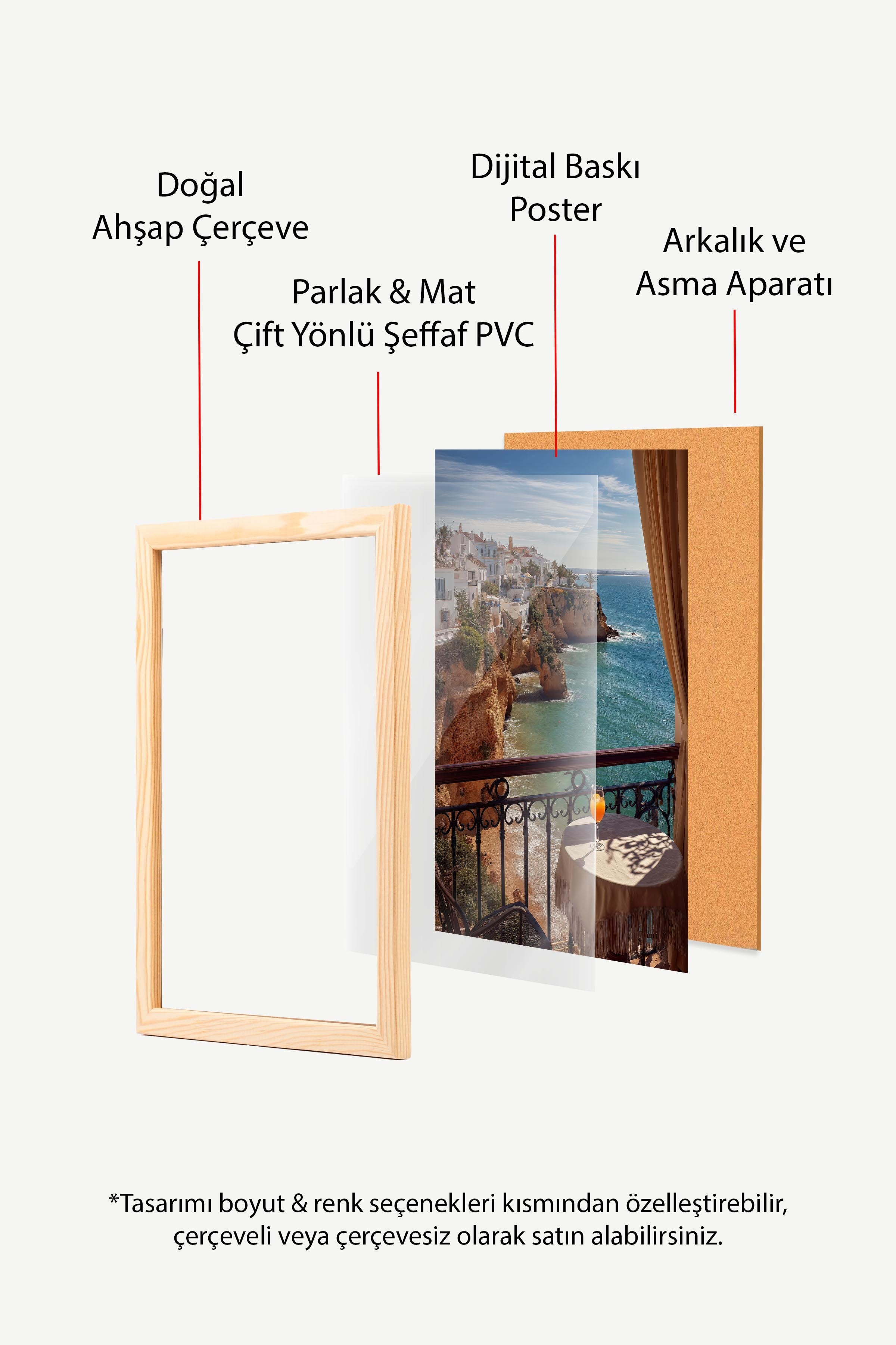 Deniz Manzarası Posteri, Ahşap Çerçeveli Poster, Old Money Serisi, NO:113229
