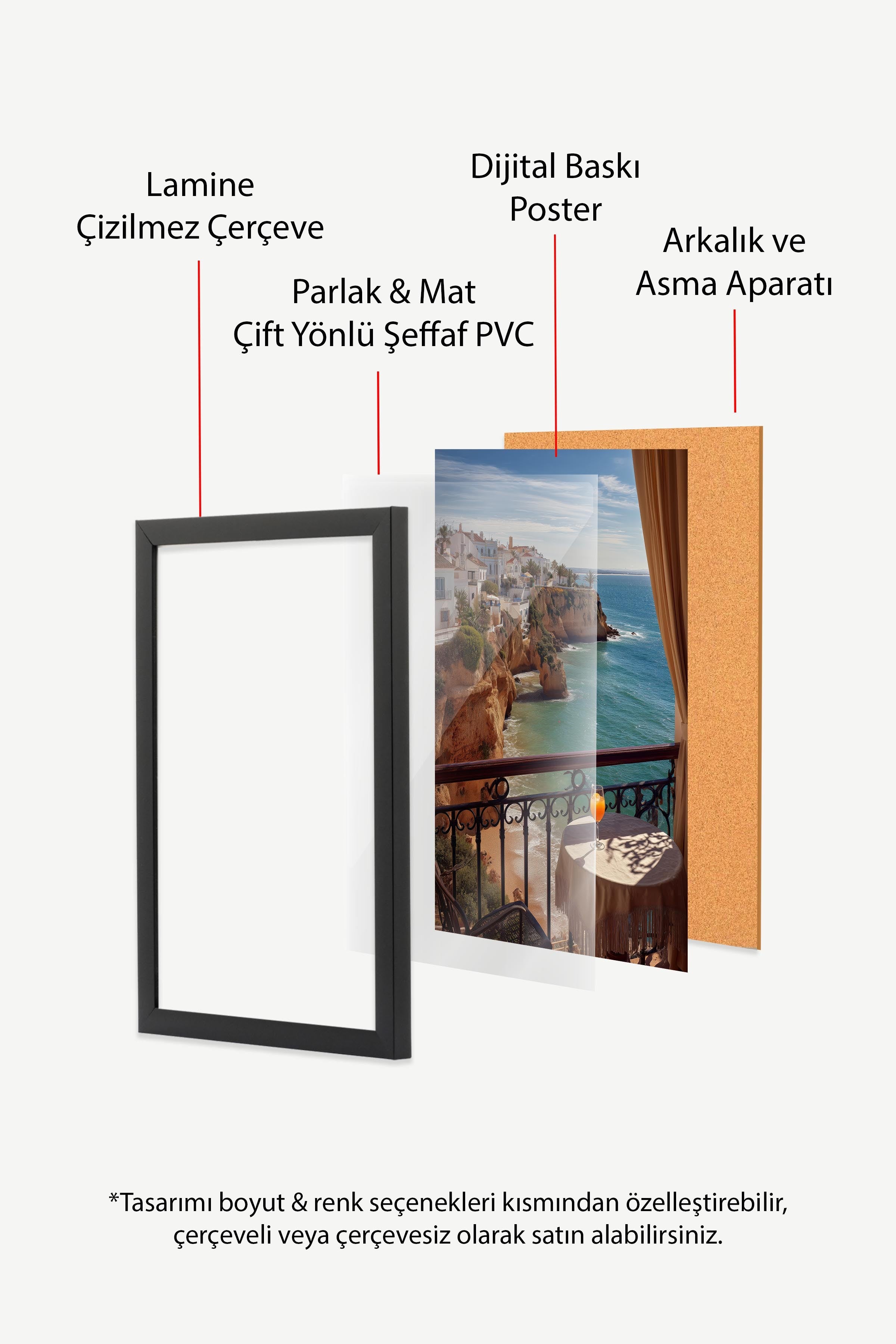Deniz Manzarası Posteri, Siyah Çerçeveli Poster, Old Money Serisi, NO:113229
