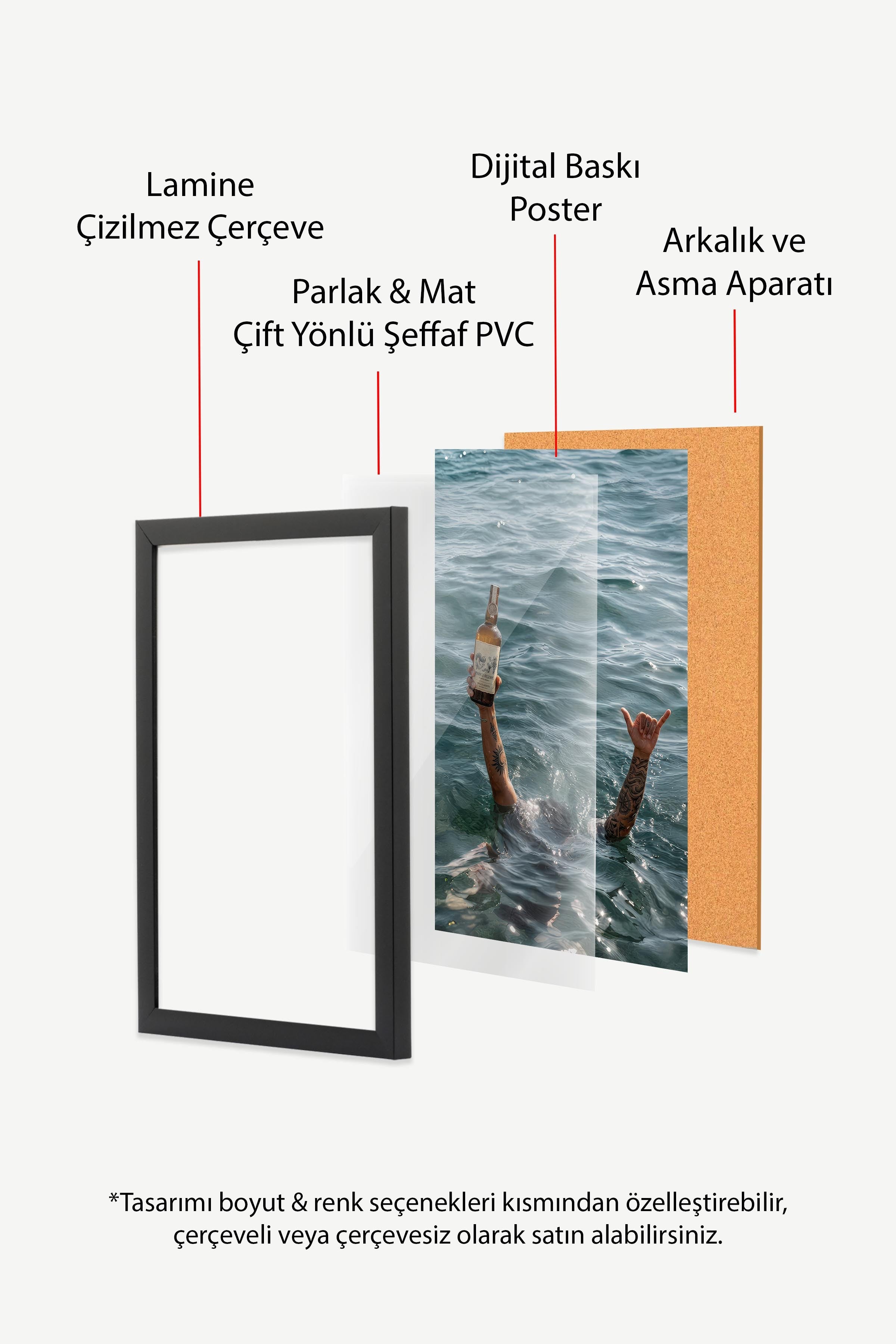 Denizde Kol ve Şişe Posteri, Siyah Çerçeveli Poster, Old Money Serisi, NO:113164