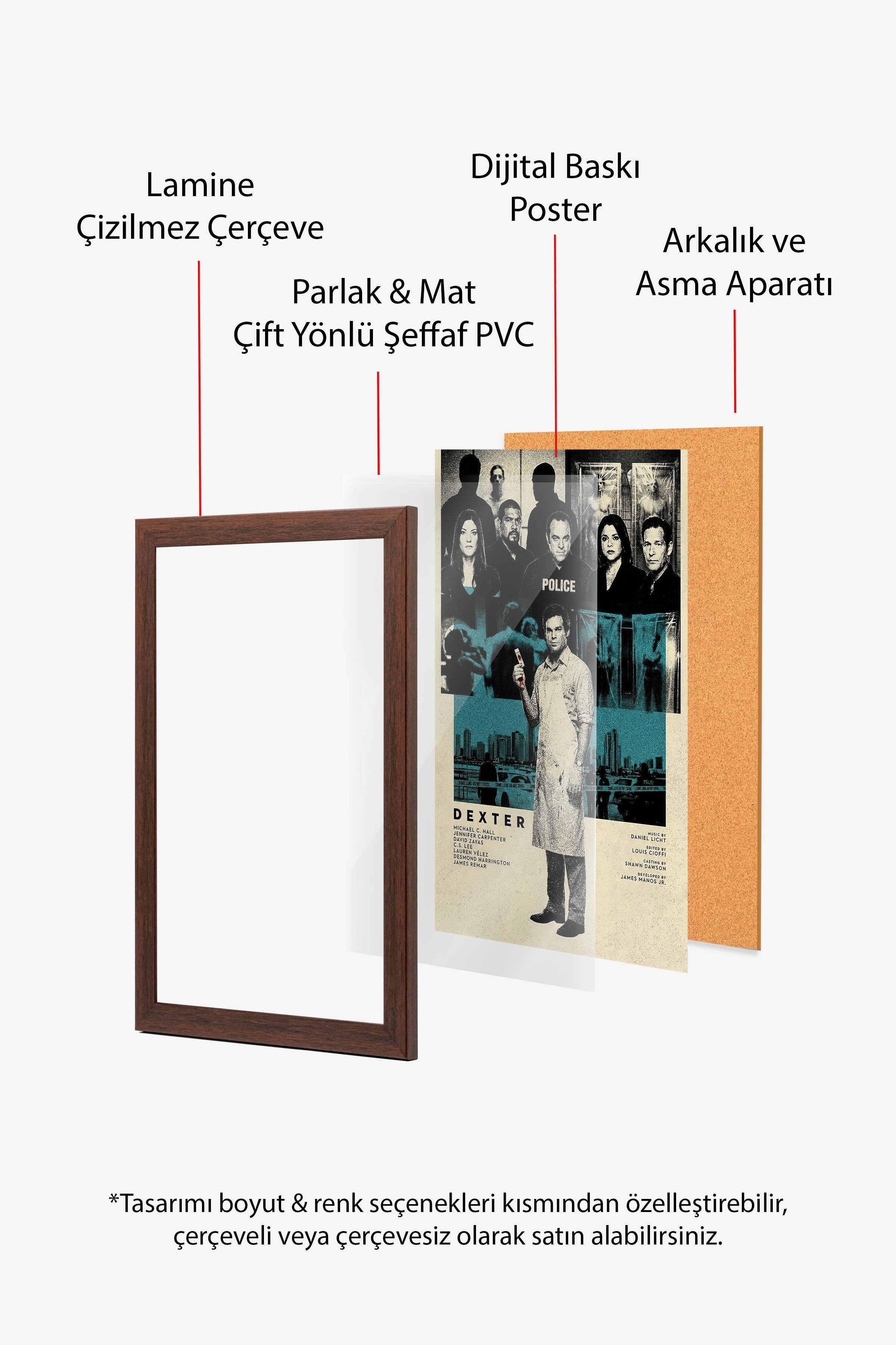Dexter Kahverengi Çerçeveli Poster, Sinema ve Dizi Tablo, Film Dizi Afişleri NO:112776