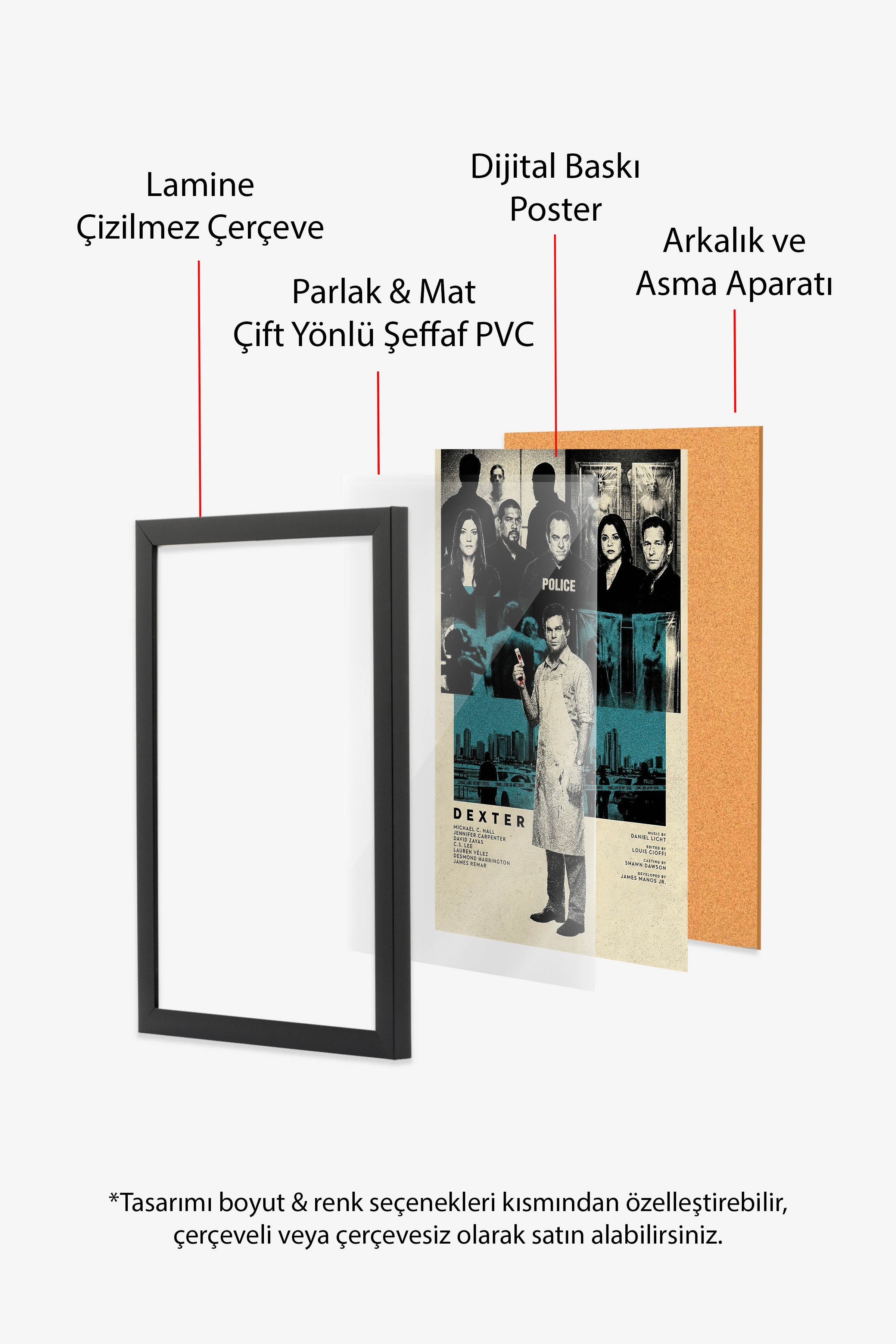 Dexter Siyah Çerçeveli Poster, Sinema ve Dizi Tablo, Film Dizi Afişleri NO:112776