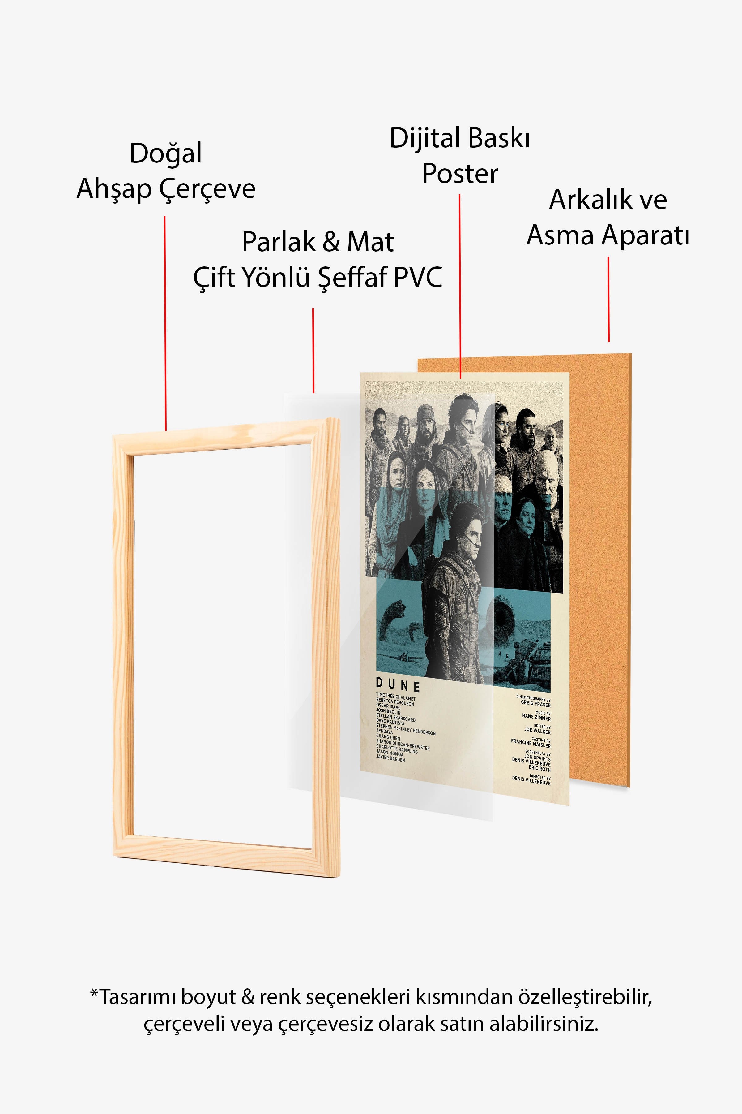 Dune Ahşap Çerçeveli Poster, Sinema ve Dizi Tablo, Film Dizi Afişleri NO:112817