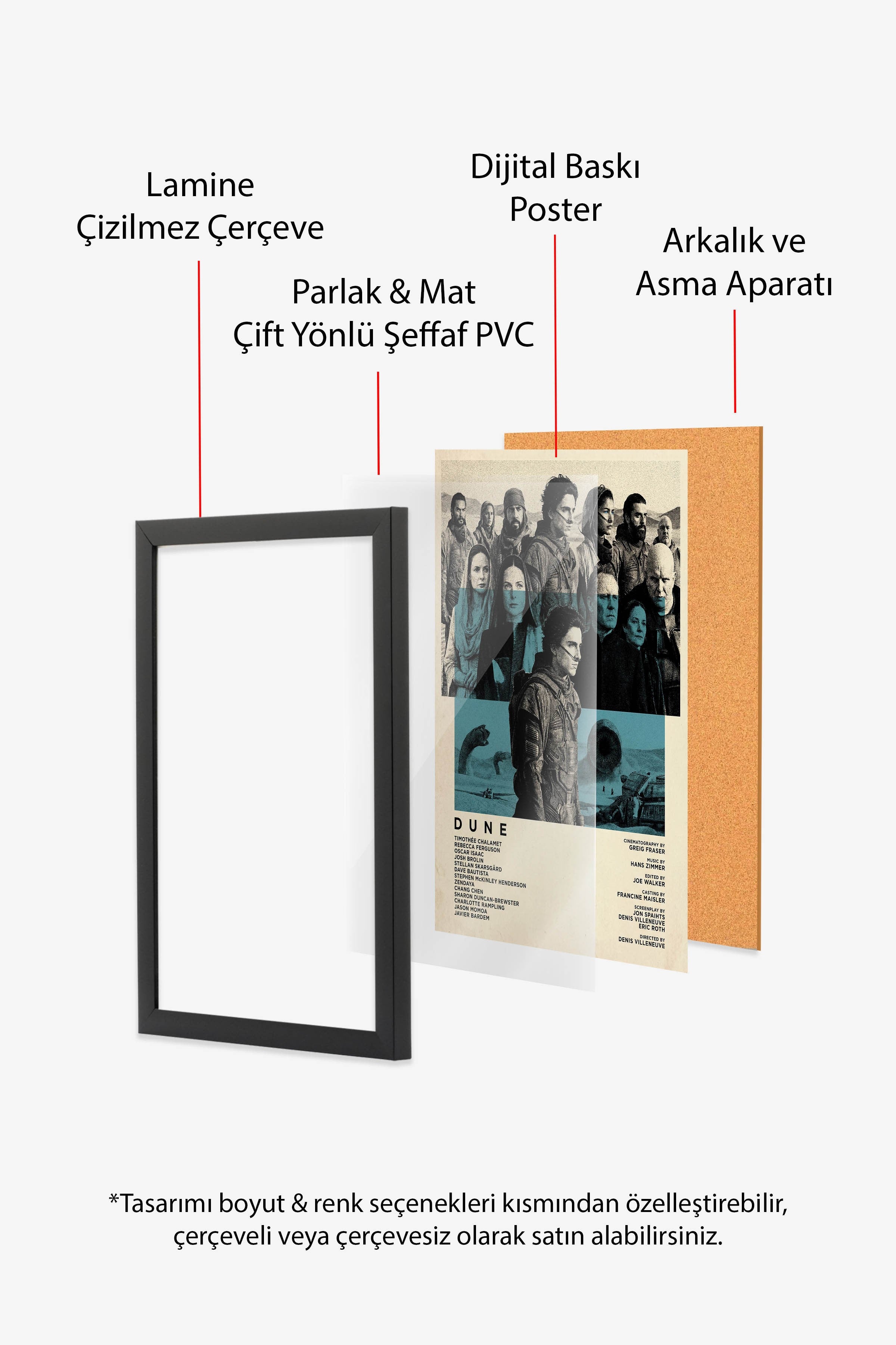 Dune Siyah Çerçeveli Poster, Sinema ve Dizi Tablo, Film Dizi Afişleri NO:112817