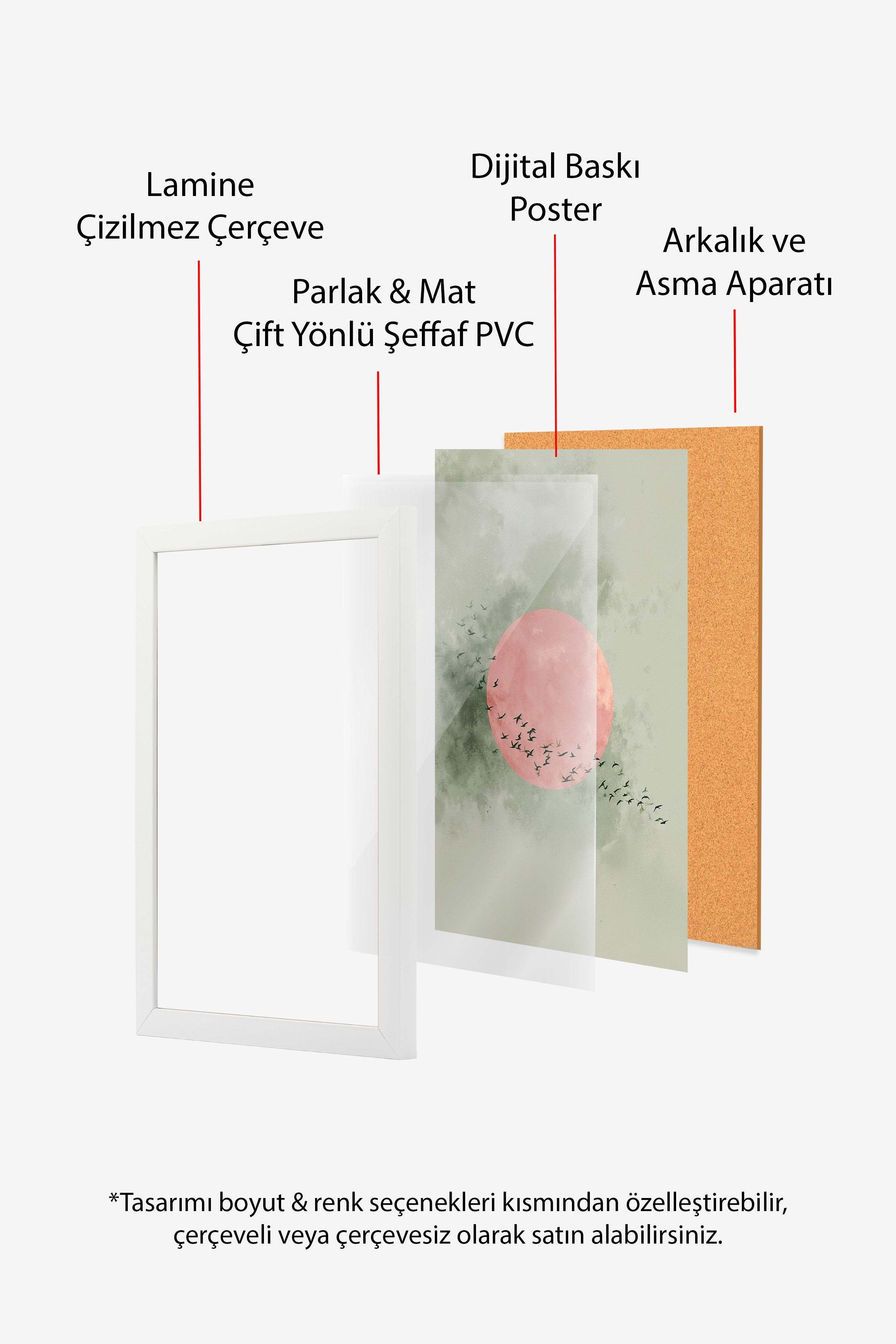 Duvar Tablosu, Beyaz Çerçeveli Tablo ve Poster, Ritüel Serisi, Kuş Tablo, NO:115236