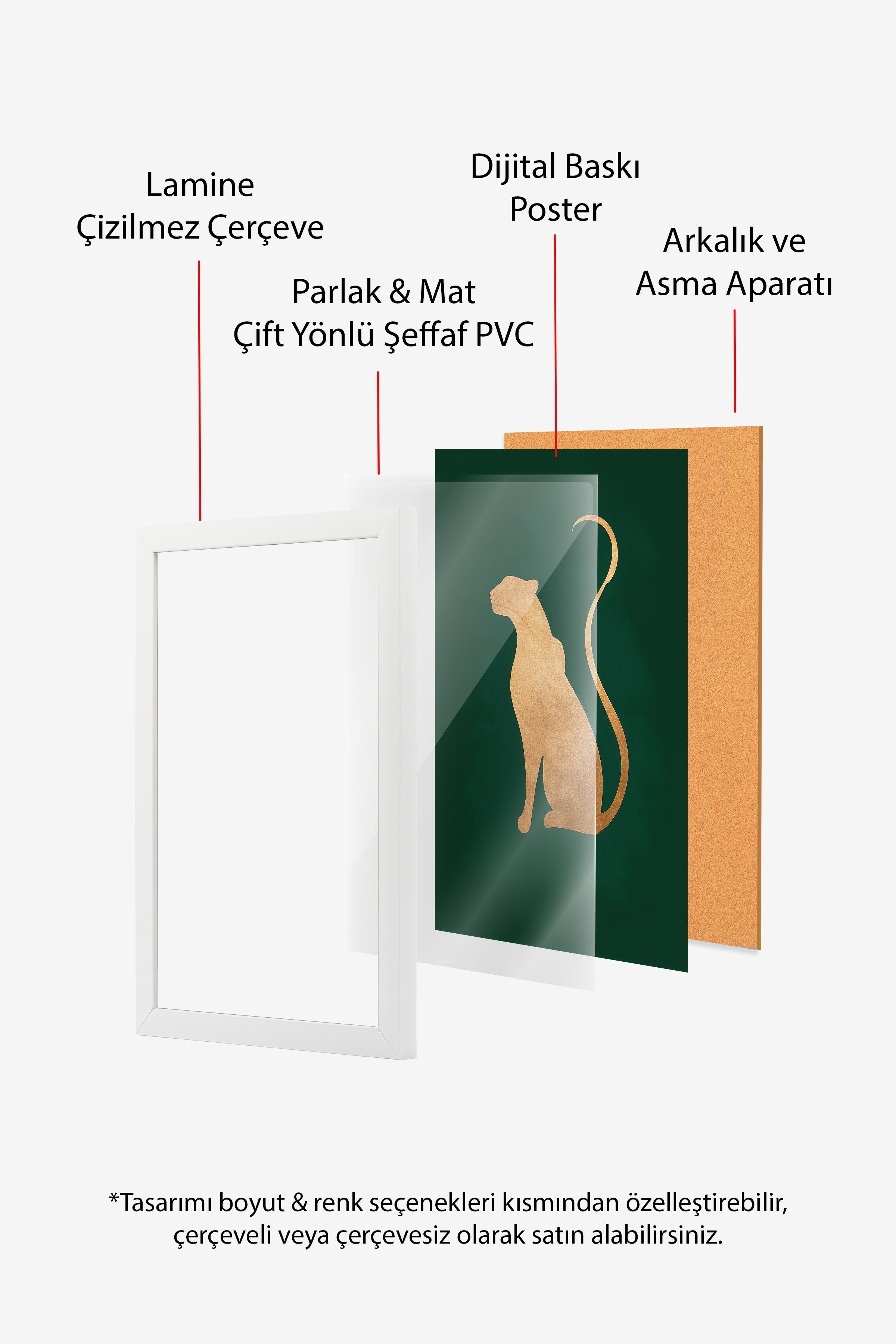 Duvar Tablosu, Beyaz Çerçeveli Tablo ve Poster, Ritüel Serisi, Leopar Tablo, NO:115222