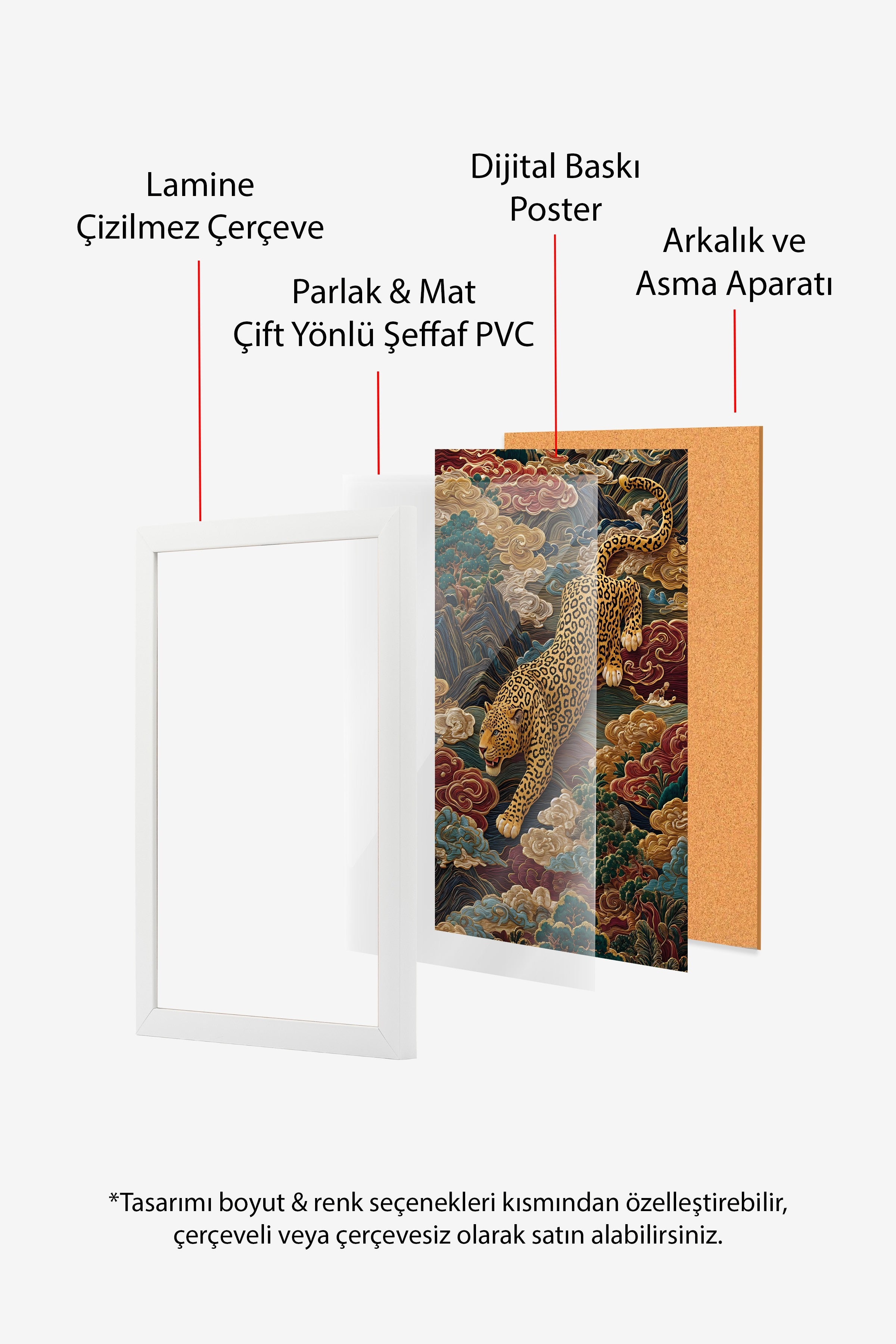 Duvar Tablosu, Beyaz Çerçeveli Tablo ve Poster, Ritüel Serisi, Leopar Tablo, NO:115247