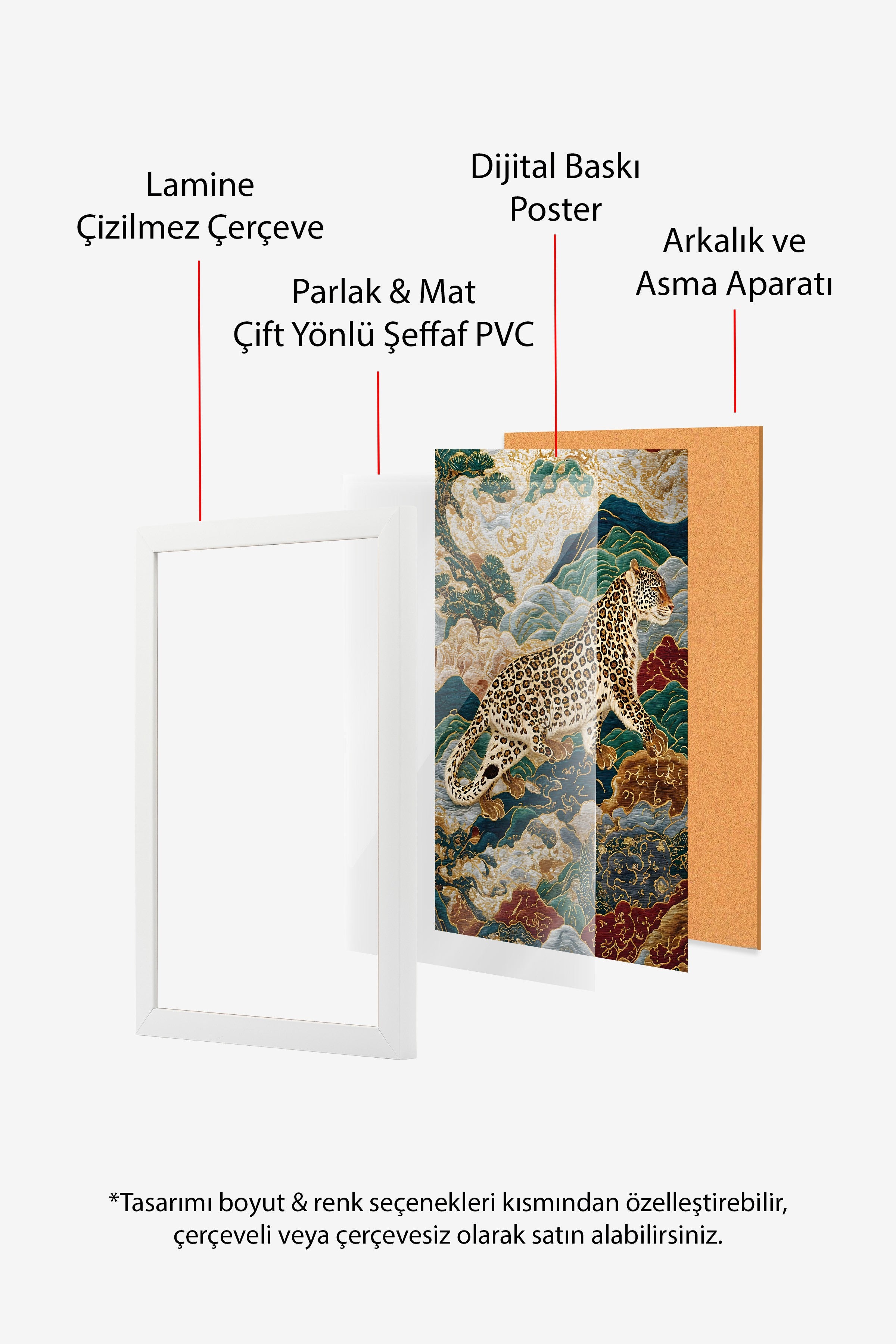 Duvar Tablosu, Beyaz Çerçeveli Tablo ve Poster, Ritüel Serisi, Leopar Tablo, NO:115250