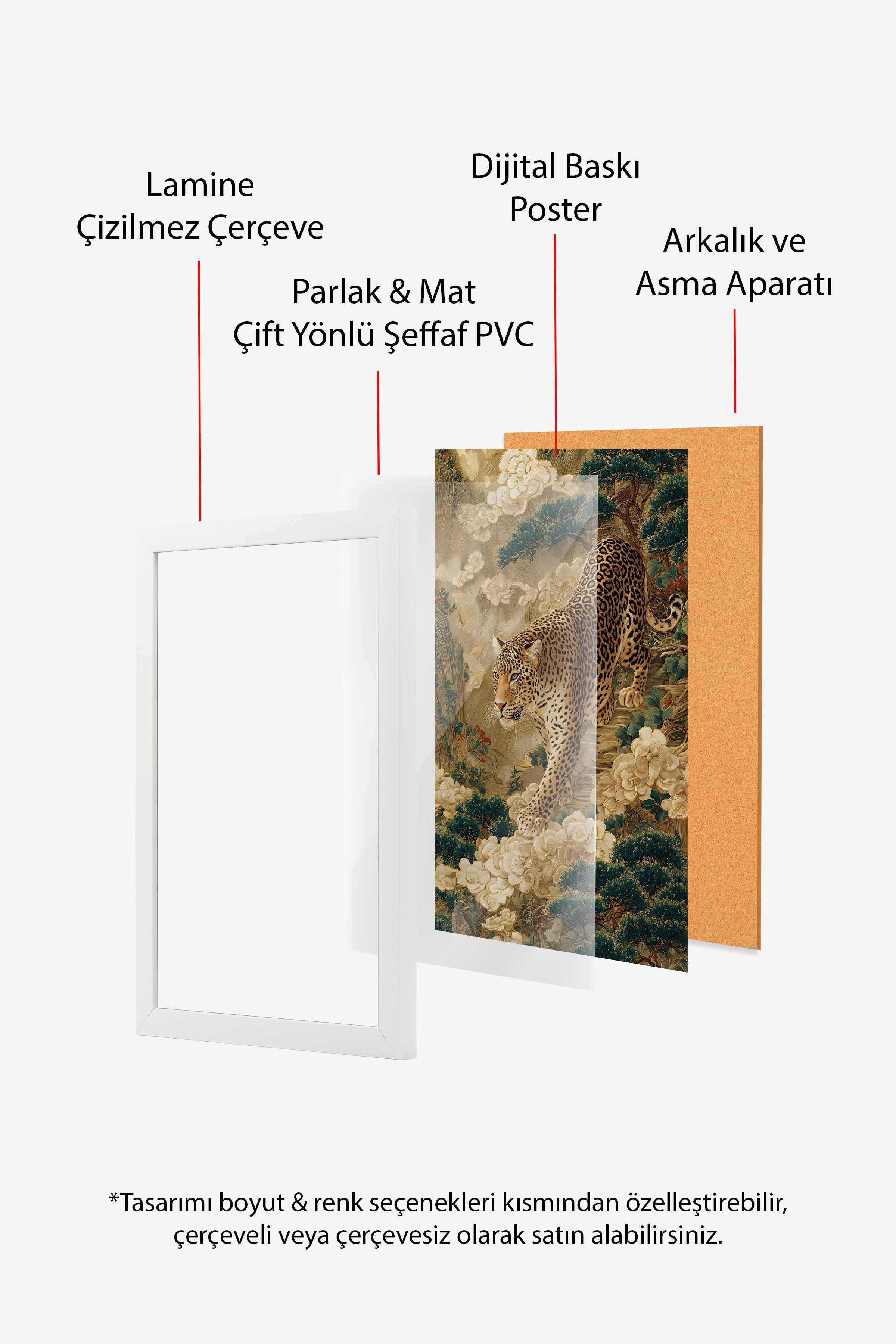 Duvar Tablosu, Beyaz Çerçeveli Tablo ve Poster, Ritüel Serisi, Leopar Tablo, NO:115251
