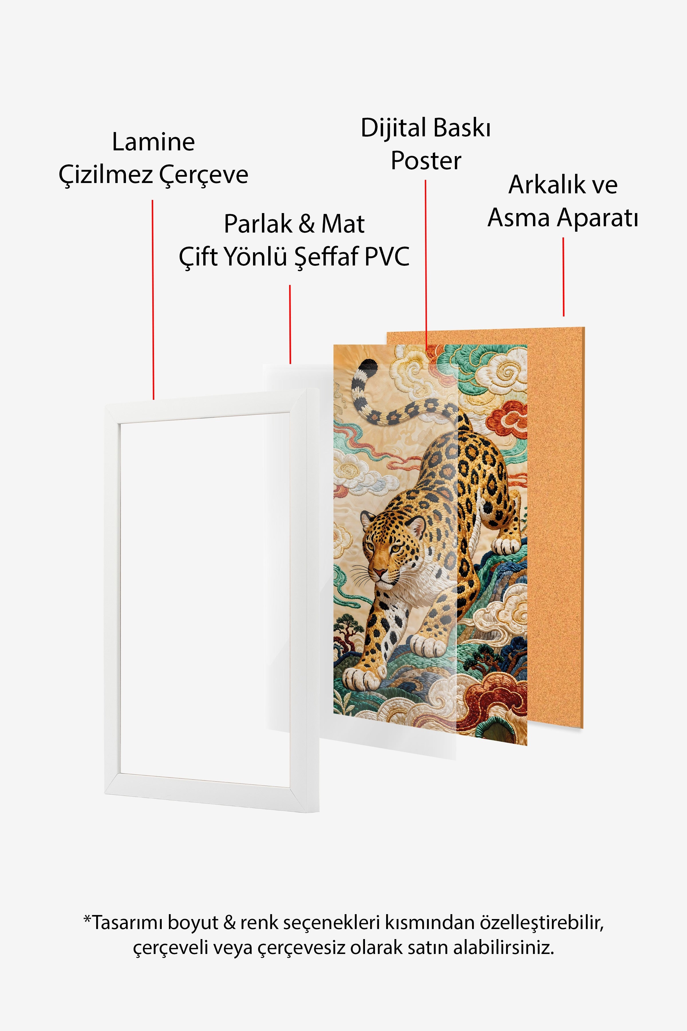 Duvar Tablosu, Beyaz Çerçeveli Tablo ve Poster, Ritüel Serisi, Leopar Tablo, NO:115253