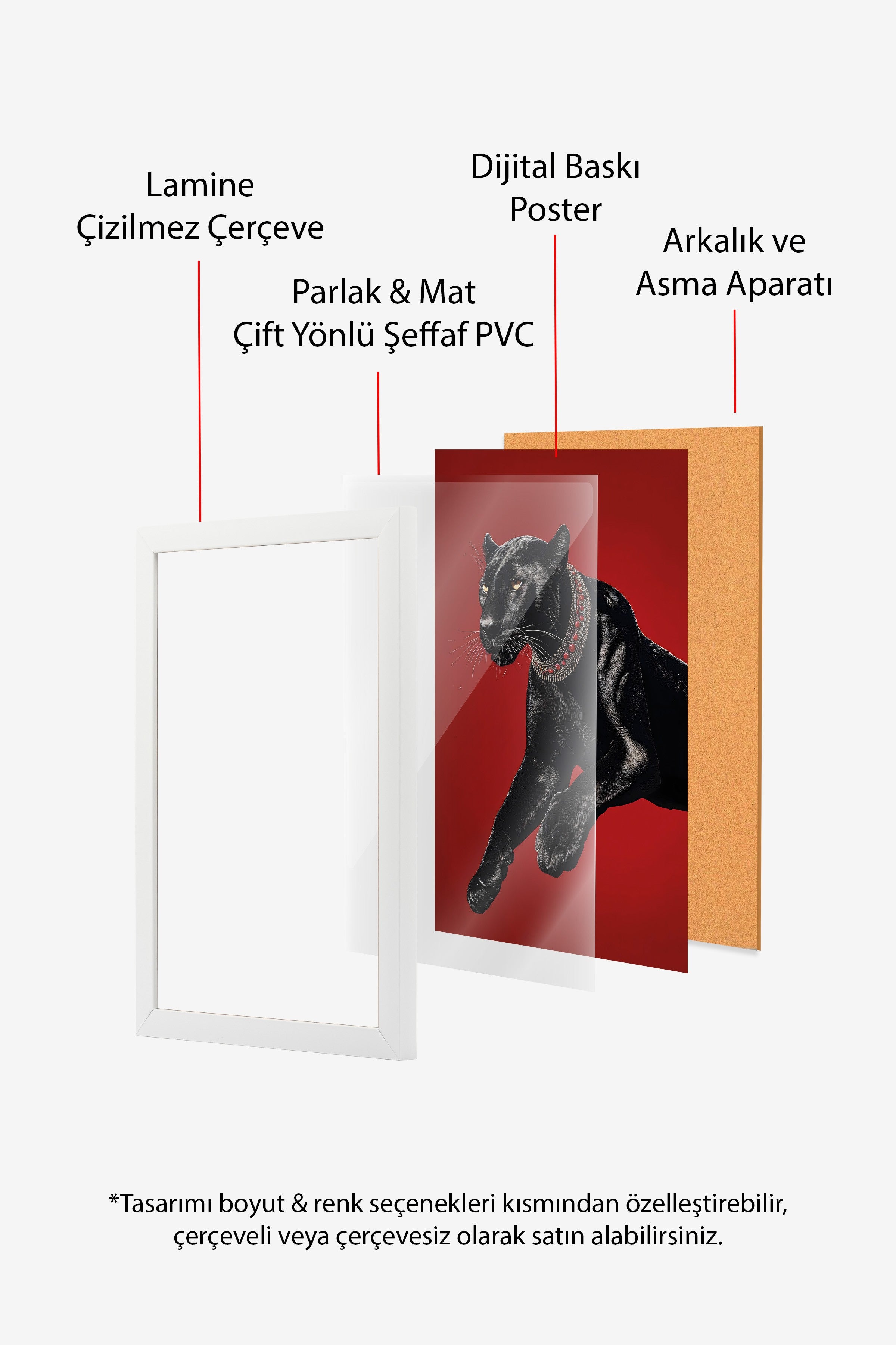 Duvar Tablosu, Beyaz Çerçeveli Tablo ve Poster, Ritüel Serisi, Leopar Tablo, NO:115261
