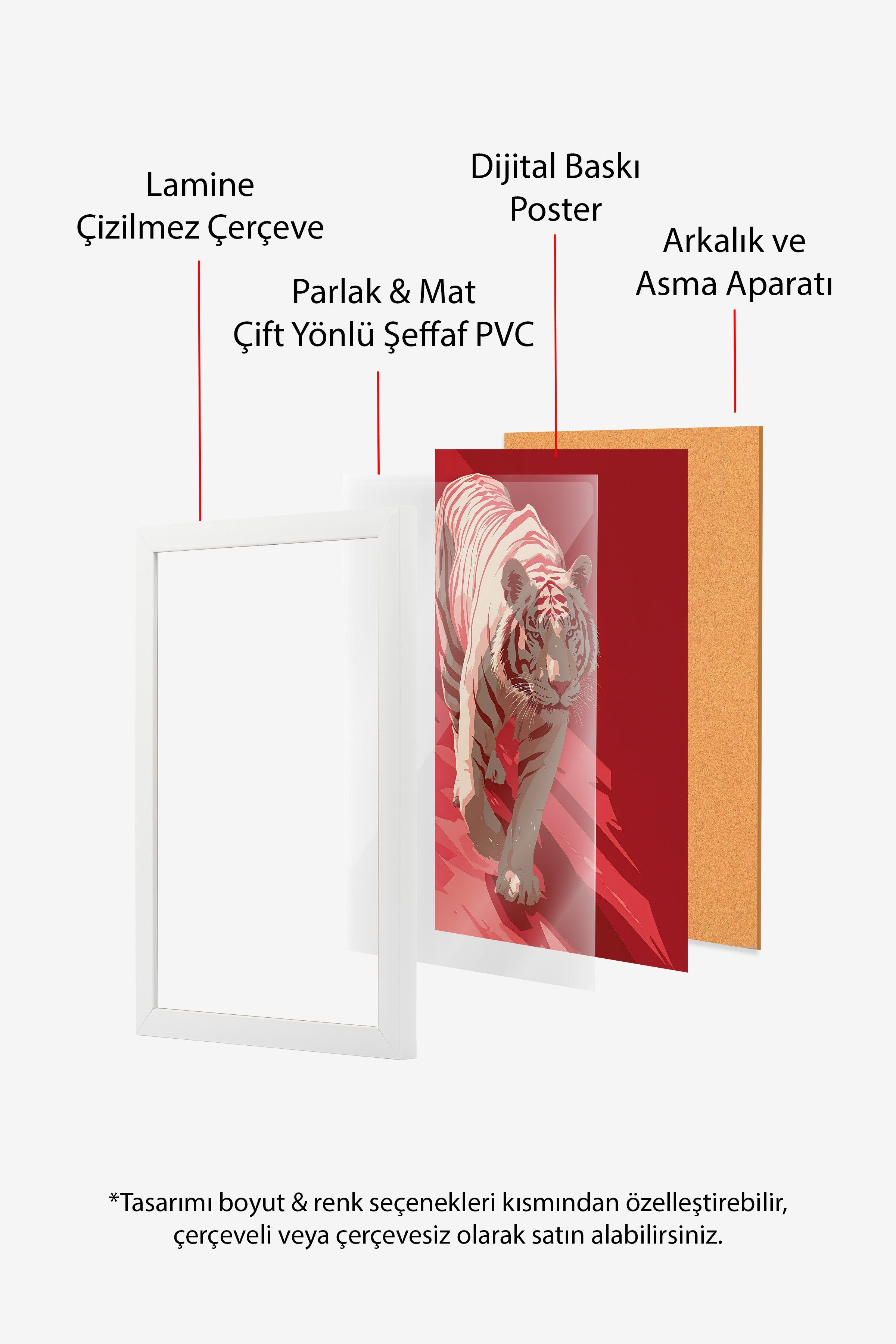 Duvar Tablosu, Beyaz Çerçeveli Tablo ve Poster, Ritüel Serisi, Leopar Tablo, NO:115262