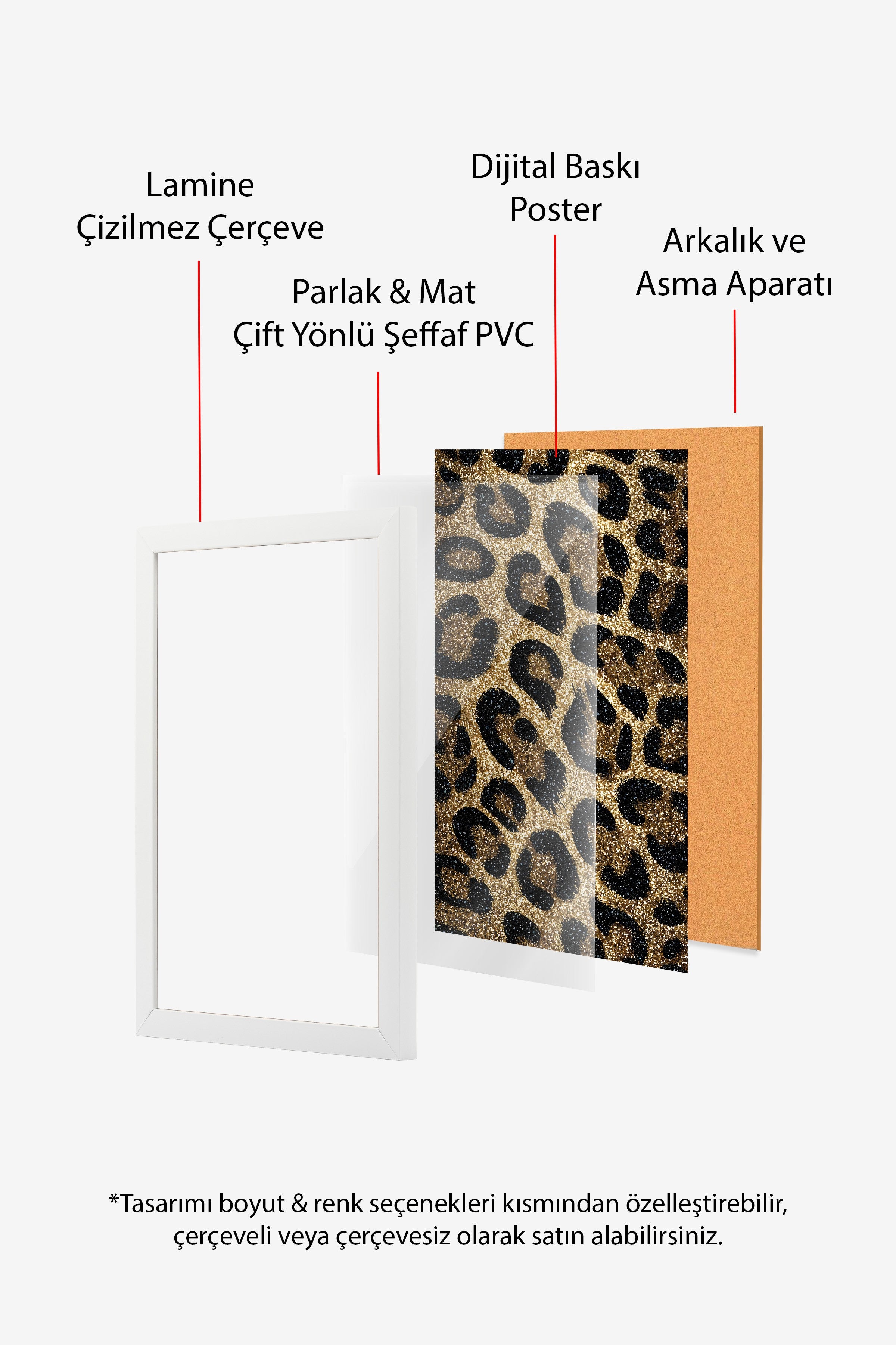 Duvar Tablosu, Beyaz Çerçeveli Tablo ve Poster, Ritüel Serisi, Leopar Tablo, NO:115264