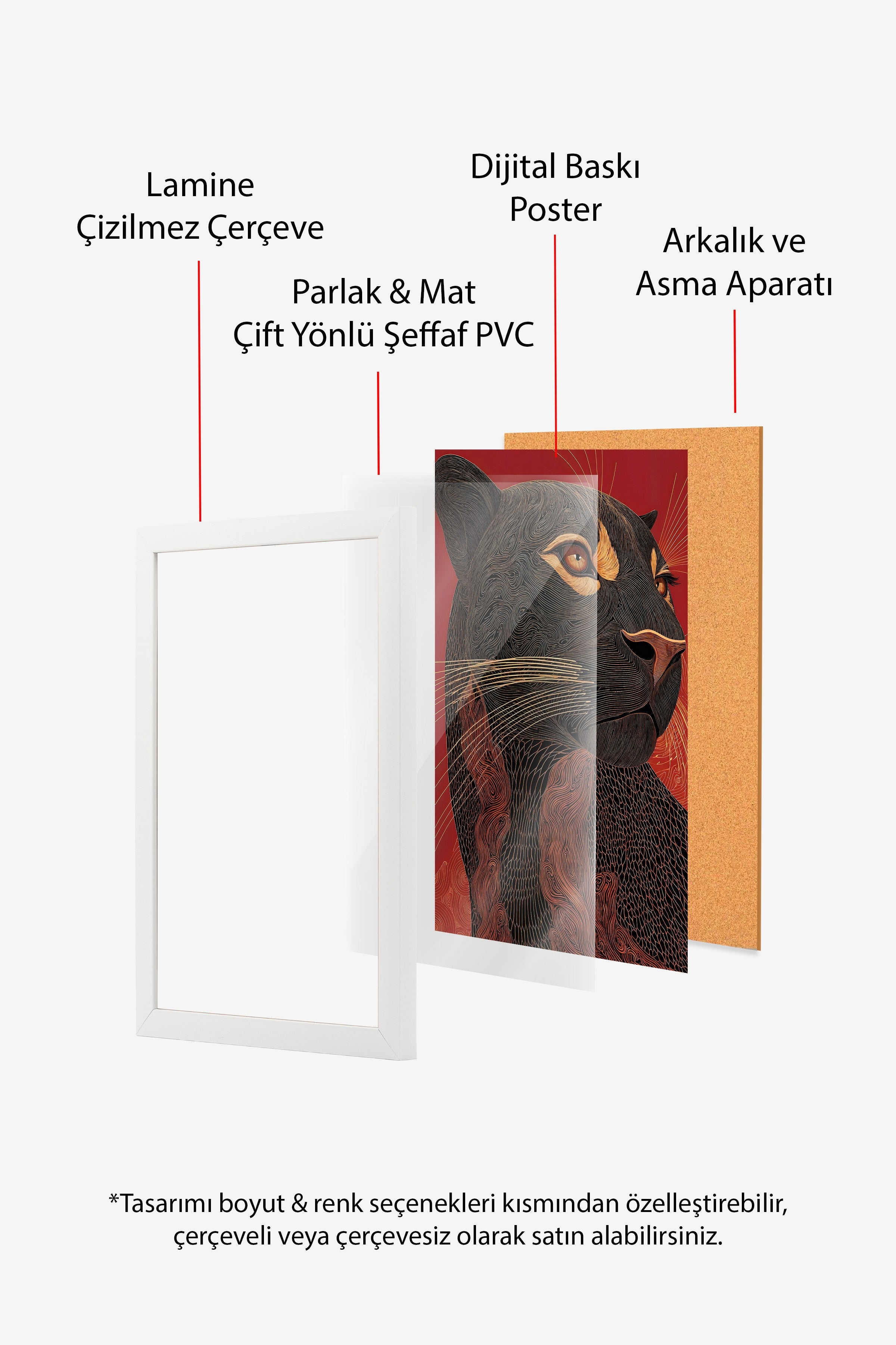 Duvar Tablosu, Beyaz Çerçeveli Tablo ve Poster, Ritüel Serisi, Leopar Tablo, NO:115267
