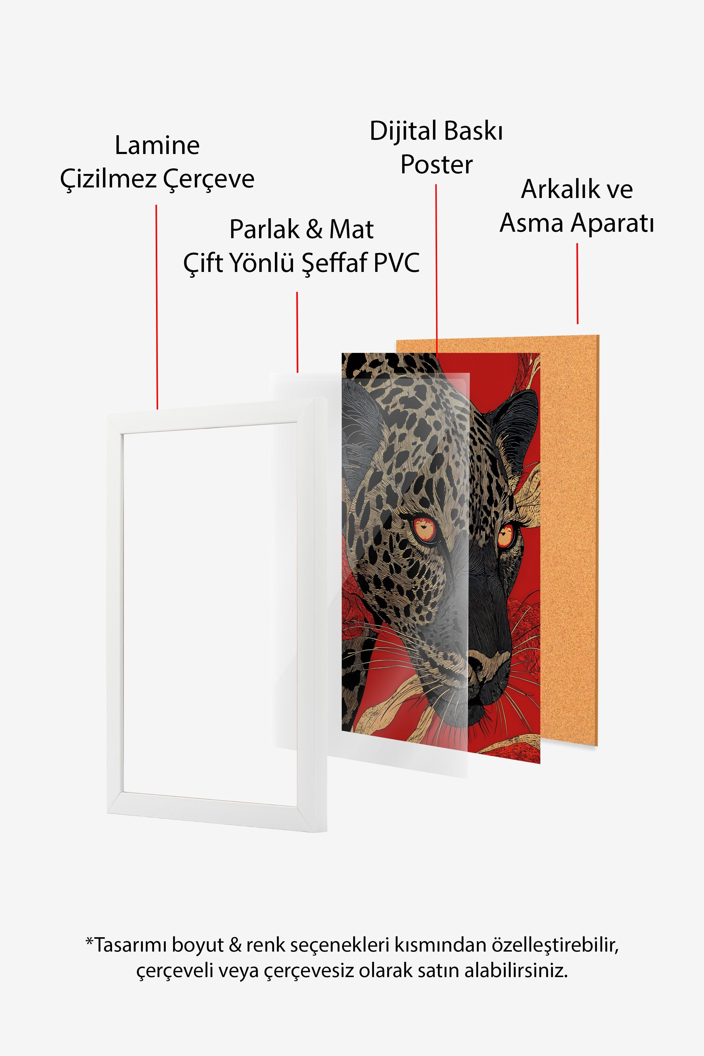Duvar Tablosu, Beyaz Çerçeveli Tablo ve Poster, Ritüel Serisi, Leopar Tablo, NO:115270