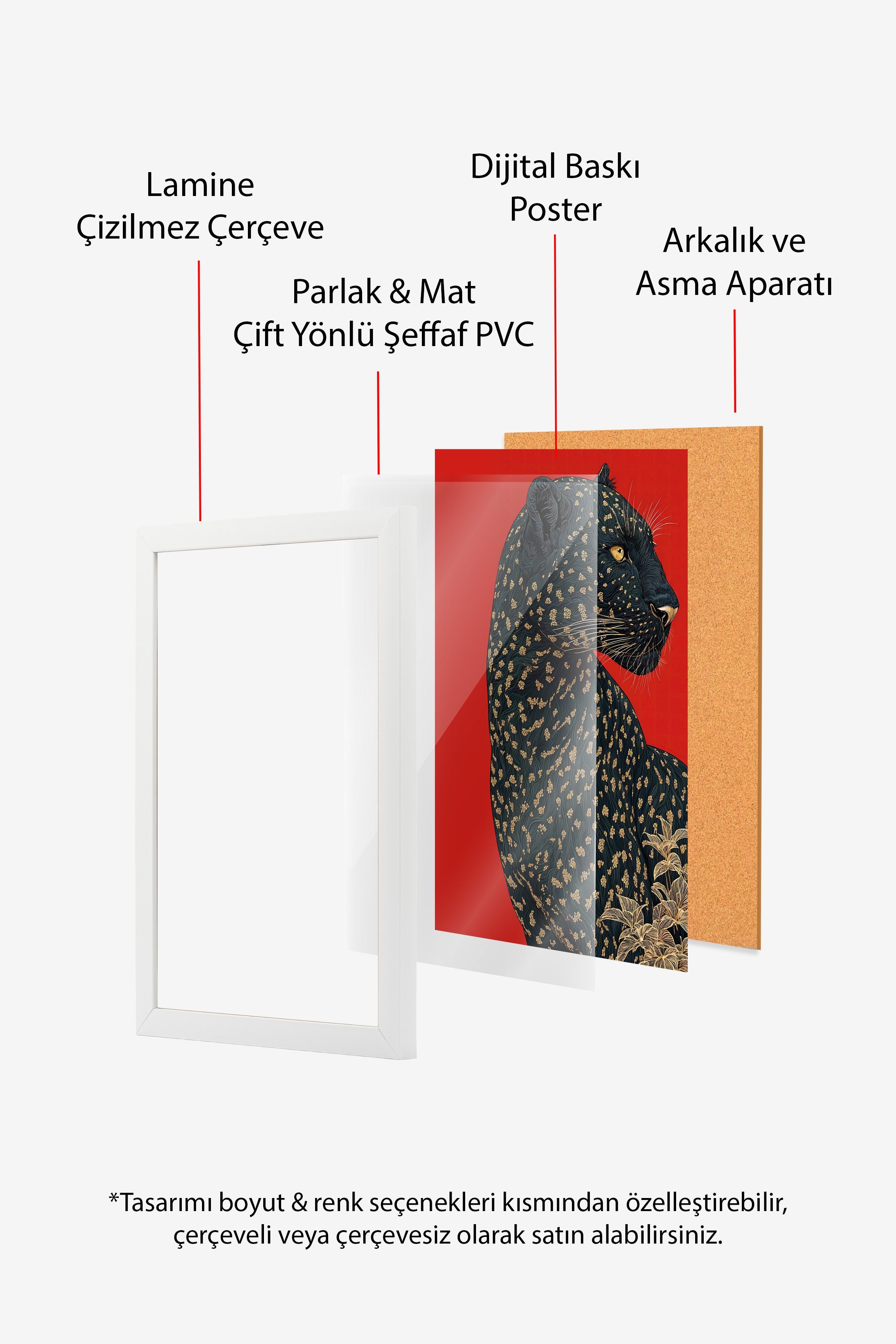 Duvar Tablosu, Beyaz Çerçeveli Tablo ve Poster, Ritüel Serisi, Leopar Tablo, NO:115272