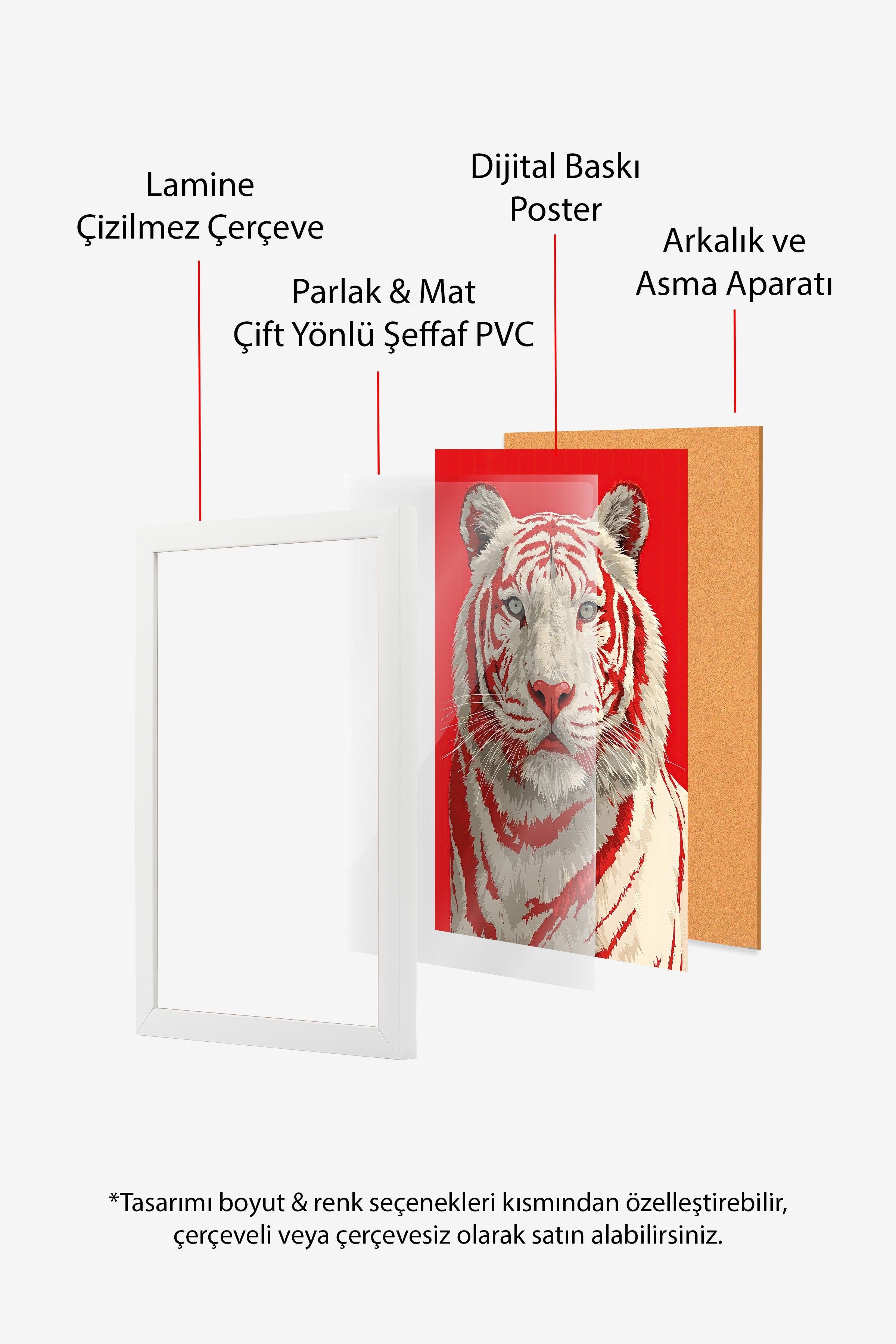 Duvar Tablosu, Beyaz Çerçeveli Tablo ve Poster, Ritüel Serisi, Leopar Tablo, NO:115275