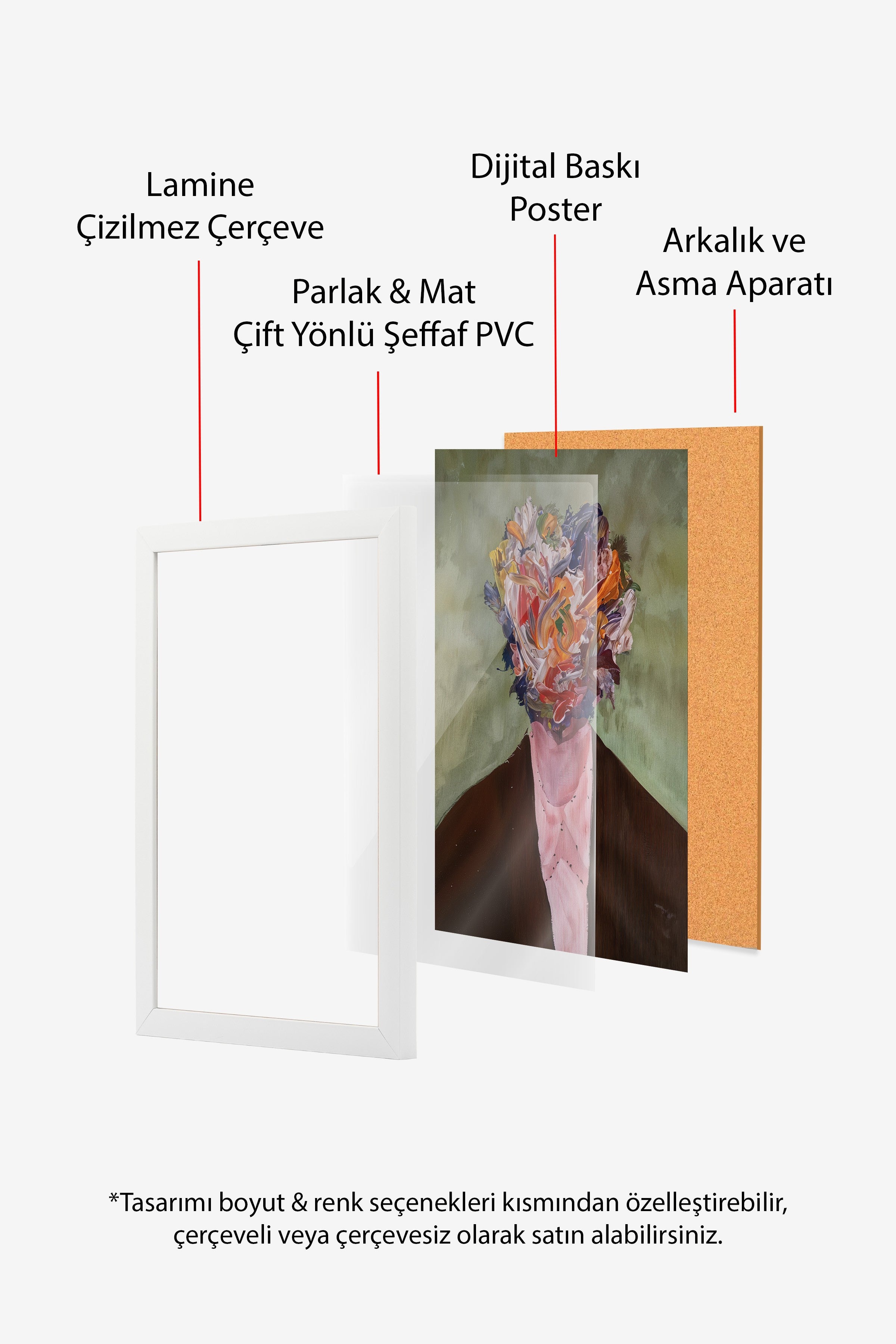Duvar Tablosu, Beyaz Çerçeveli Tablo ve Poster, Ritüel Serisi, Maximalist Tablo, NO:115194