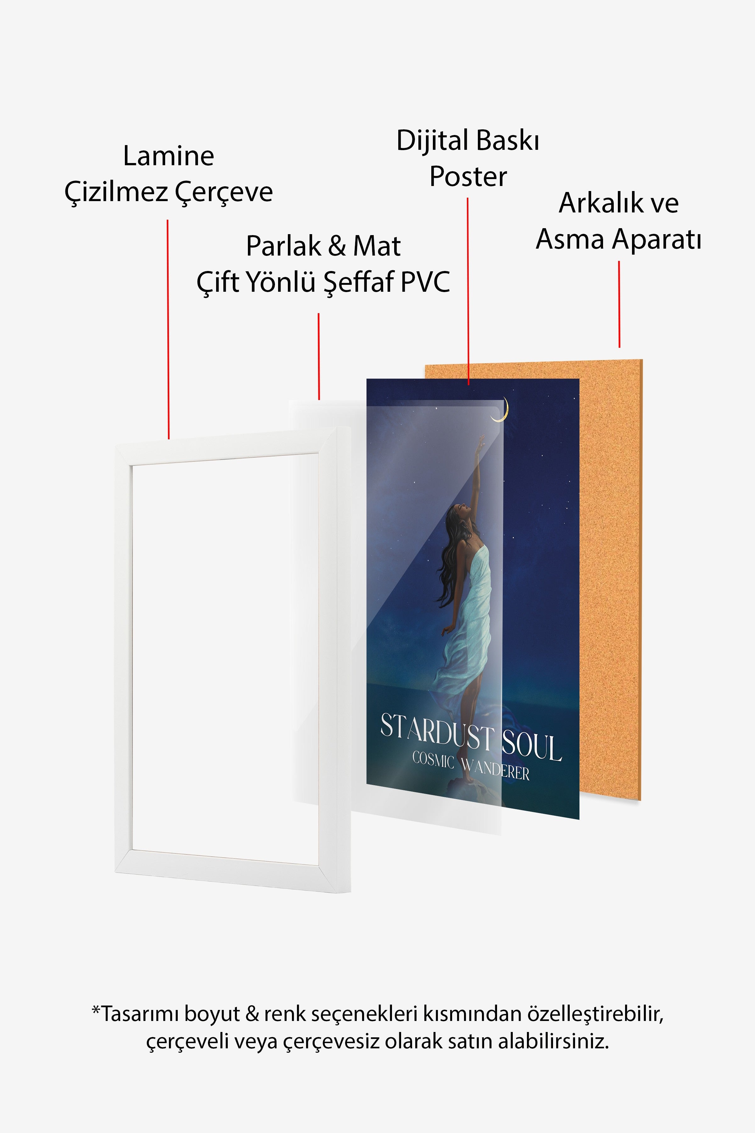 Duvar Tablosu, Beyaz Çerçeveli Tablo ve Poster, Ritüel Serisi, NO:115215