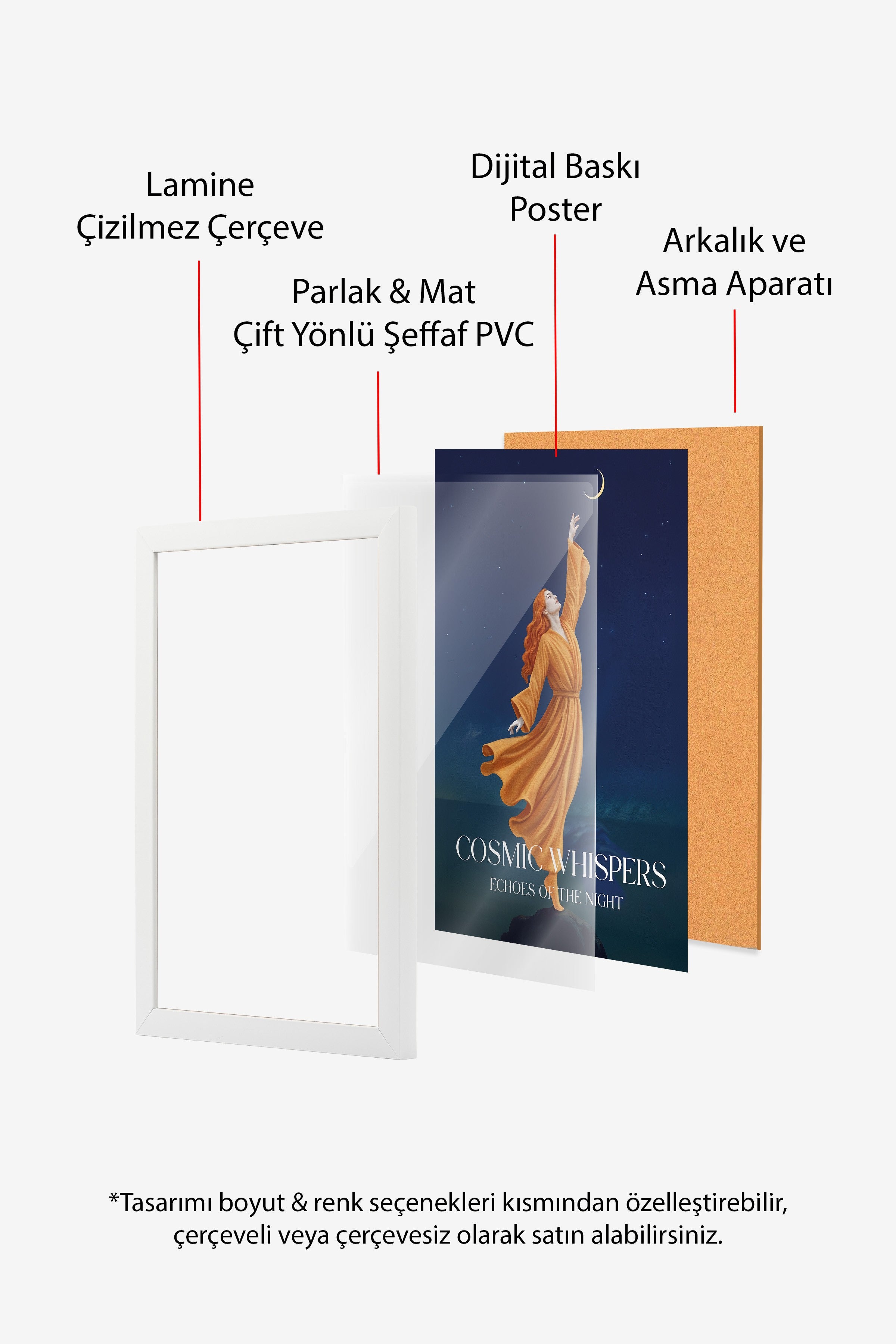 Duvar Tablosu, Beyaz Çerçeveli Tablo ve Poster, Ritüel Serisi, NO:115229