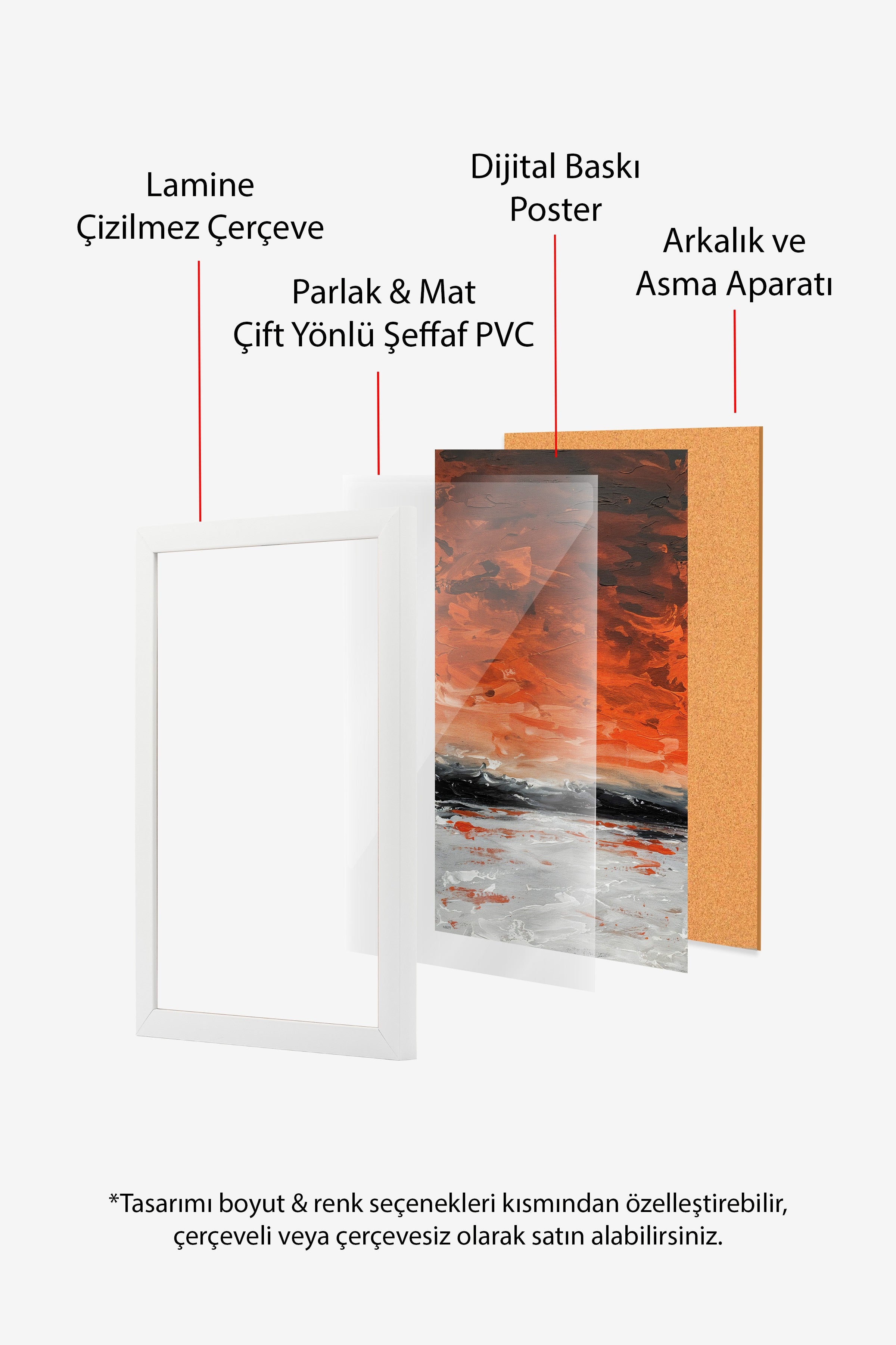 Duvar Tablosu, Beyaz Çerçeveli Tablo ve Poster, Ritüel Serisi, Yağlıboya Tablo, NO:115217